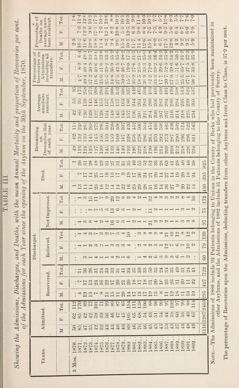 ■ ■ te ® o D 0) sx ad Cfi • rd d) co a-p Mj' ffi eg eg a O ® m S- Q ® <D l-> Cm > CD eg 02 O o §CD.2 “•H £0 3 P !i cE-h a ® -a o ffi > ffi O — . . ^0^0 ffi <D d cc CD 44 CD a eg , m 4 4= ® tffi U < 2 d a x> ® tUD eg a ® 135 CD d eg a ■a -Q xi ° a ® ® ® ® 4H Q o d ® d © 6D o CD > o 5h 33 40 O & d ® > ® •id 'ffi d ® 5-1 ffi O o ffi & d ffi 40 40 •fH a d w P3 m CD O co h cp H» cp 0-3 CJi CO X CM rH X o X X O* Id Id X X 30 td CO O o r- rH 03 o t>- o o X O o O 05 rH O O Id 30 03 X 30 Id Id td H rH rH rH rH rH rH rH rH rH rH rH rH rH CO CO o — o rH 03 X 30 IO 05 X d 30 30 05 30 O d Id O 05 Ph CH 03 Id Id 03 X o 30 O CO 05 x Id Id d 05 30 CC SC sc td rH rH rH rH rH CO OI cc GO co d< 03 ■d CO CO rH Id d CO d O Id X X 03 03 Id 05 3 03 rH o GO —H oo 06 >o o •H rj4 03 30 x -r, td 03 d 05 05 30 rH rH rH rH rH rH rH rH rH rH rH rH rH -H d d c- CO cc CO CO o 03 ‘O 30 Id o X Hi 03 o 03 30 CO CO 05 o . CO o CO CO CO UO 30 cb Id —1 rH 30 CO CD d 30 d lO rH U- to H d CO CO CO CO CO CO rH CO 03 X 30 X 03 CO CO 30 cc 03 X 07 d d5 CO o 03 05 30 Id O so o CO o 03 SO X o cc td 30 X H 00 O O o rH o CO 07 CD 05 td 30 X 03 G$ 05 03 05 rH to Id X d CO dH -o CO CC d d rH 03 07 CO tH cb 03 *o CO o CO Ol CO Id d 03 o 30 CC 30 o P— cs 30 05 03 X Id Id OS SO 30 rH d O tS 30 >0) dH u- o o co X 03 CO Id O Id CO >b Id X d co rH 03 03 cc 03 30 rH X rH X rr X rH 03 03 Hi 03 07 X 30 uo ■GO 03 X CO rH 03 'JD id o JO Hi d SC o rH O X CO H Id o CS td to Id co cc 05 o o X d CO o X cc 05 05 05 c 03 co H rH 03 03 03 03 03 cc CC X X d 30 d d d d d 30 30 30 30 CO uo 00 CO CO 30 Id X Id CO o d x o CO X d O d 30 cs CO rv* uo cs CO d JO >o uO 30 fO X d CO X X SO X X X 05 cs CS 0 9 03 o o 05 Ol cc d< X 30 CO Id co ,-- — d O Id td O d X 30 d jj fcH d GO 03 03 07 03 CO di d< d 30 05 O 07 o o O O rH rH rH 03 X e H rH rH rH rH rH rH rH 03 03 03 03 03 03 03 03 03 03 03 | — CO TC CO CN O Hi X SC' tH o 03 o H* SO ^C Cl SO 03 Hi 03 UO o r—1 H CC •H Id X CH 05 o o 03 30 O cc to CO O X CS rH Ol d rH 03 03 03 03 03 co 03 cc X d 30 30 d d 30 d d iJO to 30 30 03 03 to O O 05 05 O Id X CD X CD -H O 07 X td o co co H SC CO CO d 30 to 30 CO CO 03 >o td X SO Id OS) Id X 05 05 05 rH H rH r— rH rH rH rH rH rH rH 03 03 03 03 03 03 03 03 03 Ol 07 03 X CS 3d d CO Id o *o co o 03 CC 07 X O CO Hi 05 OS 03 X CO Hi •d H T—1 03 03 03 CO dH cc d 05 03 05 C5 rH o o — i—I 03 X & rH rH rH ' rH rH rH rH 1 rH 03 03 rH r“ 03 03 03 03 03 03 03 4-i rH o , 00 OD rH d rH >o O 30 03 07 CO X CC rH X o O X 30 03 CO 03 03 CO 03 X X X d 30 30 30 X 03 CO d 03 d d X 03 ! EH X . td id d to ^H 05 CO td 05 05 Id CO d rH o d Id d 05 O X d 30 rH rH 03 rH — rH r—i rH rH 03 03 03 03 rH 03 rH rH 03 r—1 03 cs - X rH ■ . Id 30 30 CO CO >o rH 03 rH rH 03 rH rH rH rH CO rH 03 30 * • • • rH • rH td d rH CO 00 d< 03 d3 co co X rH 03 rH rH ~H 03 03 03 rH 5 3 X Id 3 • rH 03 05 d d CO Id CO 03 7 5 d o X 8 4 9 4 rH o 03 X 03 03 05 • • 03 rH rH X EH rH . T—1 03 co 01 rH X X d * 03 d 03 X rH 03 Id SC id 0 03 05 IH • # rH rH L- d co rH tJH rH rH d 03 rH CO f 1 03 CO CO 05 3 6 ,__ 03 • 0 3 • * * SC d co co rH d CO 03 , rH d 30 O 30 o 30 d d 30 CS rH Hi r—i 03 O H • rH CO 03 co 03 co CC X d X CO X X 30 X 03 X X d X 03 d 03 td CO CO 03 Id o rH O X td X rH O SO CO X rH rH 03 Id IH • rH rH 03 rH 03 rH 03 03 03 rH rH rH CO 03 rH 03 03 X 03 rH 03 H d 05 CO 7 8 rH 30 rH O d Id X Id 05 30 X rH 03 X rH X 05 to 3 • rH rH rH rH rH 03 rH rH rH rH r“' rH rH rH rr cs 07 • 07 o co r^- o Id iO d r—1 X X SO Id 03 Id 05 X 1 ^ 00 u- O Id X X X GTm rH X o X 05 cs o cs CS GO rH O ! O Eh r—1 rH rH rH rH rH rH rH H 07 07 JO 07 Ol CO CD td 30 30 30 X d CO Hi d OS o x 0 30 Id pa SC 00 d d3 30 CO »0 di d o rH CO CO 30 d to to Hi to SC to Hi SC X 2 o O to 07 07 CO CO o o CC o CO 30 to 30 CO X td X X 05 3 IQ GO d CO CO d< d d d CC d td d d d Hi 30 H* CO H1 H H rH rH ^H Hi —< 07 CO to o r— X 05 O rH 03 X d 30 cc td X 05 o H 03 r^. P— u- tH tH Id Id X X X X X X X X GU GTJ H*1 US Ui GO rH 00 CC rH OC1 rH CC' rH cc rH CO rH CO rH X rH GO 00 rH r—i 00 rH 00 rH GO rH GO rH GO rH GO rH 00 rH 00 rH GO rH GO rH uu rH rH