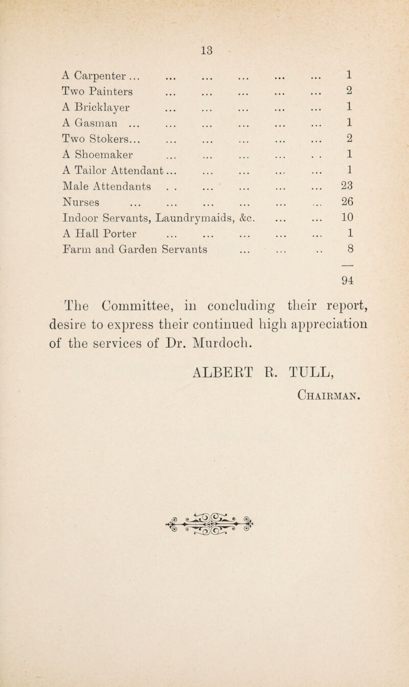 A Carpenter ... Two Painters A Bricklayer A Gasman ... Two Stokers... A Shoemaker A Tailor Attendant... Male Attendants Nurses Indoor Servants, Laundrymaids, &c. A Hall Porter Farm and Garden Servants 1 2 1 1 2 1 1 23 26 10 1 8 94 The Committee, in concluding their report, desire to express their continued high appreciation of the services of Dr. Murdoch. ALBERT R. TULL, Chairman.