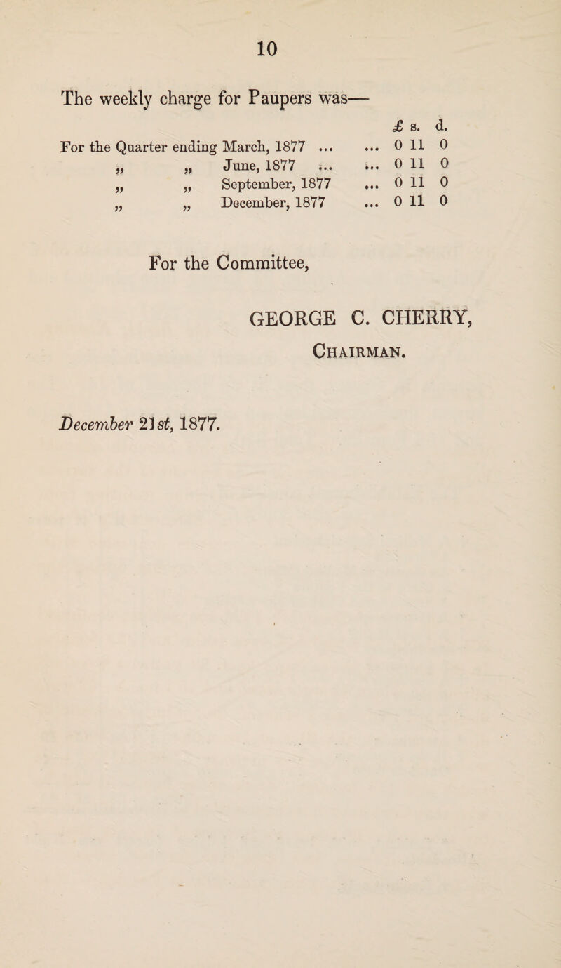 The weekly charge for Paupers was- V jy yy yy yy yy £ s. d. March, 1877 ... ... 0 11 0 June, 1877 i.. k.. 0 11 0 September, 1877 ... 0 11 0 December, 1877 ... 0 11 0 For the Committee, GEORGE C. CHERRY, Chairman. December ^^st, 1877.