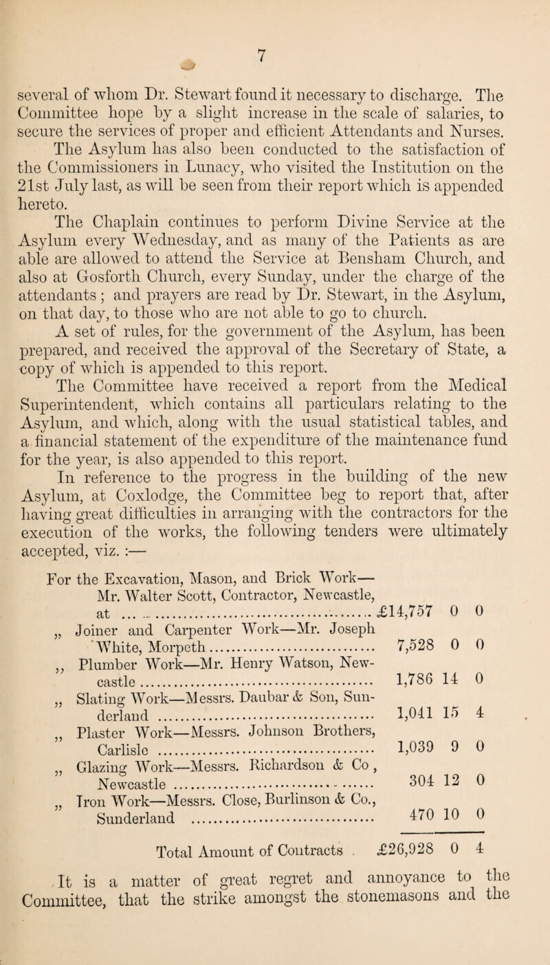 several of whom Dr. Stewart found it necessary to discharge. The Committee hope by a slight increase in the scale of salaries, to secure the services of proper and efficient Attendants and Nurses. The Asylum has also been conducted to the satisfaction of the Commissioners in Lunacy, who visited the Institution on the 21st July last, as will be seen from their report which is appended hereto. The Chaplain continues to perform Divine Service at the Asylum every Wednesday, and as many of the Patients as are able are allowed to attend the Service at Bensham Church, and also at Gosfortli Church, every Sunday, under the charge of the attendants ; and prayers are read by Dr. Stewart, in the Asylum, on that day, to those who are not able to go to church. A set of rules, for the government of the Asylum, has been prepared, and received the approval of the Secretary of State, a copy of which is appended to this report. The Committee have received a report from the Medical Superintendent, which contains all particulars relating to the Asylum, and which, along with the usual statistical tables, and a financial statement of the expenditure of the maintenance fund for the year, is also appended to this report. In reference to the progress in the building of the new Asylum, at Coxlodge, the Committee beg to report that, after having great difficulties in arranging with the contractors for the execution of the works, the following tenders were ultimately accepted, viz. :— For the Excavation, Mason, and Brick Work— Mr. Walter Scott, Contractor, Newcastle, D >> at ... ..-.. Joiner and Carpenter Work—Mr. Joseph White, Morpeth. Plumber Work—Mr. Henry Watson, New¬ castle . Slating Work—Messrs. Daubar& Son, Sun¬ derland . Plaster Work—Messrs. Johnson Brothers, Carlisle . Glazing Work—Messrs. Richardson & Co , Newcastle . Iron Work—Messrs. Close, Burlinson & Co., Sunderland . Total Amount of Contracts £14,757 0 0 7,528 0 0 1,786 14 0 1,011 15 4 1,039 9 0 304 12 0 470 10 0 £26,028 0 4 It is a matter of great regret and annoyance to the Committee, that the strike among'.st the stonemasons and the