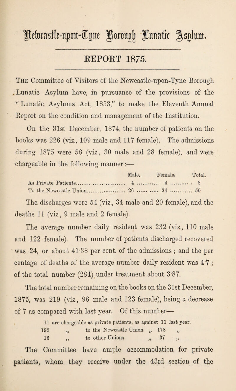 ftetatlMtpra-Cpe Jorouglj fumitit Jsnhmr. REPORT 1875. The Committee of Visitors of the Newcastle-upon-Tyne Borough . Lunatic Asylum have, in pursuance of the provisions of the “ Lunatic Asylums Act, 1853/’ to make the Eleventh Annual Report on the condition and management of the Institution. On the 31st December, 1874, the number of patients on the books was 226 (viz., 109 male and 117 female). The admissions during 1875 were 58 (viz., 30 male and 28 female), and were chargeable in the following manner Male. Female. Total. As Private Patients.. . 4 . 4 . 8 To the Newcastle Union. 26 . 24 . 50 The discharges were 54 (viz., 34 male and 20 female), and the deaths 11 (viz., 9 male and 2 female). The average number daily resident was 232 (viz., 110 male and 122 female). The number of patients discharged recovered was 24, or about 4L38 per cent, of the admissions; and the per centage of deaths of the average number daily resident was 4*7 ; of the total number (284) under treatment about 3*87. The total number remaining on the books on the 31st December, 1875, was 219 (viz, 96 male and 123 female), being a decrease of 7 as compared with last year. Of this number— 11 are chargeable as private patients, as against 11 last year. 192 „ to the Newcastle Union „ 178 „ 16 „ to other Unions „ 37 „ The Committee have ample accommodation for private patients, whom they receive under the 43rd section of the