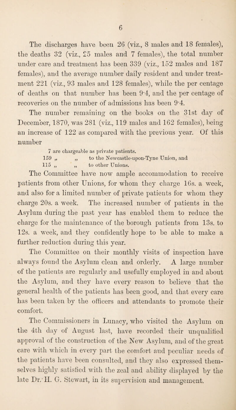 The discharges have been 26 (viz., 8 males and 18 females), the deaths 32 (viz., 25 males and 7 females), the total number under care and treatment has been 339 (viz., 152 males and 187 females), and the average number daily resident and under treat¬ ment 221 (viz., 93 males and 128 females), while the per centage of deaths on that number has been 9*4, and the per centage of recoveries on the number of admissions has been 9 4. The number remaining on the books on the 31st day of December, 1870, was 281 (viz., 119 males and 162 females), being an increase of 122 as compared with the previous year. Of this number 7 are chargeable as private patients. 159 „ „ to the Newcastle-upon-Tyne Union, and 115 „ „ to other Unions. The Committee have now ample accommodation to receive patients from other Unions, for whom they charge 16s. a week, and also for a limited number of private patients for whom they charge 20s. a week. The increased number of patients in the Asylum during the past year has enabled them to reduce the charge for the maintenance of the borough patients from 13s. to 12s. a week, and they confidently hope to be able to make a further reduction during this year. The Committee on their monthly visits of inspection have always found the Asylum clean and orderly. A large number of the patients are regularly and usefully employed in and about the Asylum, and they have every reason to believe that the general health of the patients has been good, and that every care has been taken by the officers and attendants to promote their comfort. The Commissioners in Lunacy, who visited the Asylum on the 4th day of August last, have recorded their unqualified approval of the construction of the New Asylum, and of the great care with which in every part the comfort and peculiar needs of the patients have been consulted, and they also expressed them¬ selves highly satisfied with the zeal and ability displayed by the late Dr.'H. G. Stewart, in its supervision and management.