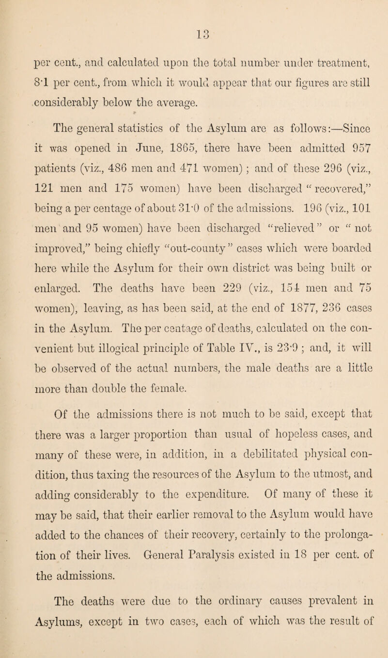 per cent., and calculated upon tlie total number under treatment, 8*1 per cent., from which it would appear that our figures are still considerably below the average. The general statistics of the Asylum are as follows:—Since it was opened in June, 1865, there have been admitted 957 patients (viz., 486 men and 471 women); and of these 296 (viz., 121 men and 175 women) have been discharged “ recovered,” being a per centage of about 31*0 of the admissions. 196 (viz., 101 men and 95 women) have been discharged “relieved ” or “ not improved,” being chiefly “out-county ” cases which were boarded here while the Asylum for their own district was being built or enlarged. The deaths have been 229 (viz., 154 men and 75 women), leaving, as has been said, at the end of 1877, 236 cases in the Asylum. The per centage of deaths, calculated on the con¬ venient but illogical principle of Table IV., is 23*9 ; and, it will be observed of the actual numbers, the male deaths are a little more than double the female. Of the admissions there is not much to be said, except that there was a larger proportion than usual of hopeless cases, and many of these were, in addition, in a debilitated physical con¬ dition, thus taxing the resources of the Asylum to the utmost, and adding considerably to the expenditure. Of many of these it may be said, that their earlier removal to the Asylum would have added to the chances of their recovery, certainly to the prolonga¬ tion of their lives. General Paralysis existed in 18 per cent, of the admissions. The deaths were due to the ordinary causes prevalent in Asylums, except in two cases, each of which was the result of