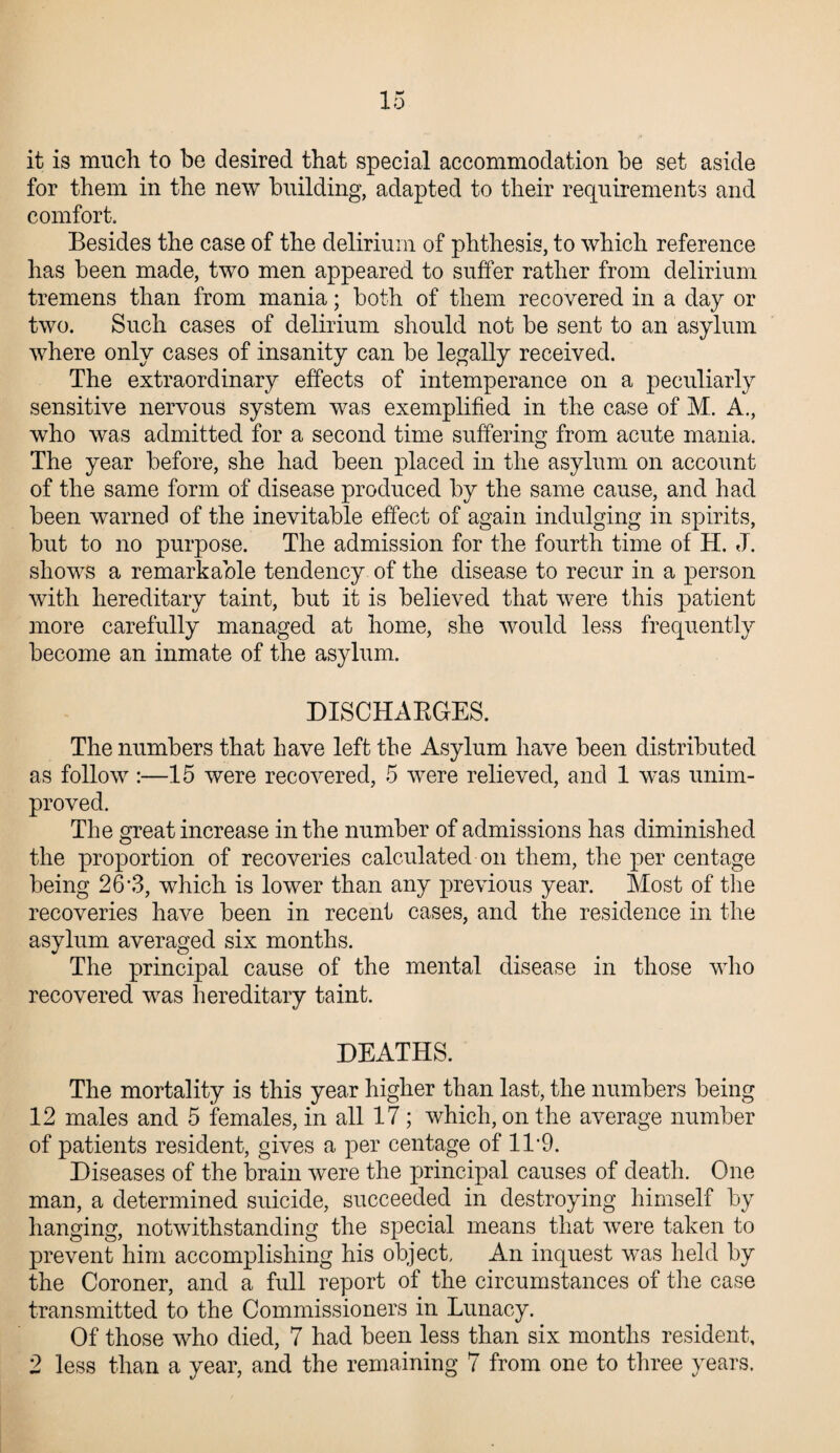 it is much to be desired that special accommodation he set aside for them in the new building, adapted to their requirements and comfort. Besides the case of the delirium of phthesis, to which reference has been made, two men appeared to suffer rather from delirium tremens than from mania; both of them recovered in a day or two. Such cases of delirium should not be sent to an asylum where only cases of insanity can be legally received. The extraordinary effects of intemperance on a peculiarly sensitive nervous system was exemplified in the case of M. A., who was admitted for a second time suffering from acute mania. The year before, she had been placed in the asylum on account of the same form of disease produced by the same cause, and had been warned of the inevitable effect of again indulging in spirits, but to no purpose. The admission for the fourth time of H. J. shows a remarkable tendency of the disease to recur in a person with hereditary taint, but it is believed that were this patient more carefully managed at home, she would less frequently become an inmate of the asylum. DISCHARGES. The numbers that have left the Asylum have been distributed as follow :—15 were recovered, 5 were relieved, and 1 was unim¬ proved. The great increase in the number of admissions has diminished the proportion of recoveries calculated on them, the per centage being 2 6 *3, which is lower than any previous year. Most of the recoveries have been in recent cases, and the residence in the asylum averaged six months. The principal cause of the mental disease in those who recovered was hereditary taint. DEATHS. The mortality is this year higher than last, the numbers being 12 males and 5 females, in all 17 ; which, on the average number of patients resident, gives a per centage of 11'9. Diseases of the brain were the principal causes of death. One man, a determined suicide, succeeded in destroying himself by hanging, notwithstanding the special means that were taken to prevent him accomplishing his object. An inquest was held by the Coroner, and a full report of the circumstances of the case transmitted to the Commissioners in Lunacy. Of those who died, 7 had been less than six months resident,