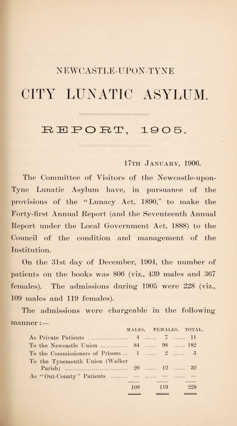 CITY LUNATIC ASYLUM. REPORT, 1905. 17th January, 1906. The Committee of Visitors of the Newcastle-upon- Tyne Lunatic Asylum have, in pursuance of the provisions of the “Lunacy Act, 1890,” to make the Forty-first Annual Report (and the Seventeenth Annual Report under the Local Government Act, 1888) to the Council of the condition and management of the Institution. On the 31st day of December, 1904, the number of patients on the books was 806 (viz., 439 males and 367 females). The admissions during 1905 were 228 (viz., 109 males and 119 females). The admissions were chargeable in the following manner:— X [ALES. FEMALES. TOTAL. As Private Patients . 4. . 7 .... .. 11 To the Newcastle Union . 84 . . 98 .... .. 182 To the Commissioners of Prisons ... 1 . 2 .. 3 To the Tynemouth Union (Walker Parish) . 20 . . 12 .... .. 32 As “Out-County” Patients . — . — _ — 109 119 228