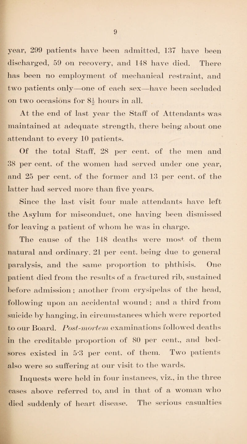 year, 299 patients have been admitted, 137 have been discharged, 59 on recovery, and 148 have died. There has been no employment of mechanical restraint, and two patients only—one of each sex—-have been secluded on two occasions for 8J hours in all. At the end of last year the Staff of Attendants was maintained at adequate strength, there being about one attendant to every 10 patients. Of the total Staff, 28 per cent, of the men and 38 per cent, of the women had served under one year, and 25 per cent, of the former and 13 per cent, of the latter had served more than five vears. Since the last visit four male attendants have left the Asylum for misconduct, one having been dismissed for leaving a patient of whom lie was in charge. The cause of the 148 deaths were most of them natural and ordinary. 21 per cent, being due to general paralysis, and the same proportion to phthisis. One patient died from the results of a fractured rib, sustained before admission ; another from erysipelas of the head, following upon an accidental wound ; and a third from suicide by hanging, in circumstances which were reported to our Board. Post-mortem examinations followed deaths in the creditable proportion of 80 per cent., and bed¬ sores existed in 5’3 per cent, of them. Two patients also were so suffering at our visit to the wards. Inquests were held in four instances, viz., in the three cases above referred to, and in that of a woman who died suddenly of heart disease. The serious casualties