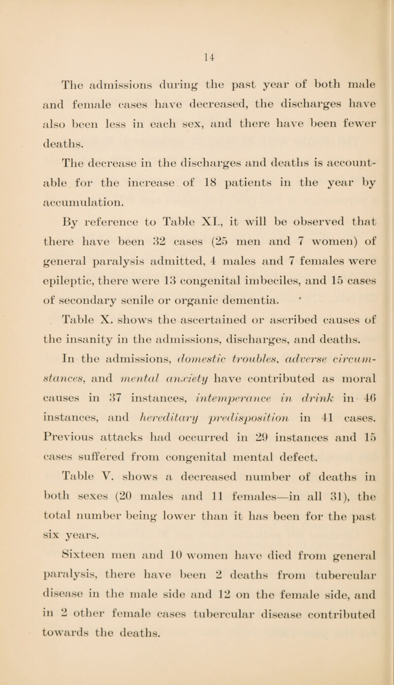 u The admissions during the past year of both male and female eases have decreased, the discharges have also been less in each sex, and there have been fewer deaths. The decrease in the discharges and deaths is account¬ able for the increase of 18 patients in the year by accumulation. By reference to Table XI., it will be observed that there have been 32 cases (25 men and 7 women) of general paralysis admitted, 4 males and 7 females were epileptic, there were 13 congenital imbeciles, and 15 cases of secondary senile or organic dementia. Table X. shows the ascertained or ascribed causes of the insanity in the admissions, discharges, and deaths. In the admissions, domestic troubles. adverse circum¬ stances, and mental anxiety have contributed as moral causes in 37 instances, intemperance in drink in 46 instances, and hereditary predisposition in 41 cases. Previous attacks had occurred in 29 instances and 15 cases suffered from congenital mental defect. Table V. shows a decreased number of deaths in both sexes (20 males and 11 females—in all 31), the total number being lower than it lias been for the past six years. Sixteen men and 10 women have died from general paralysis, there have been 2 deaths from tubercular disease in the male side and 12 on the female side, and in 2 other female cases tubercular disease contributed towards the deaths.