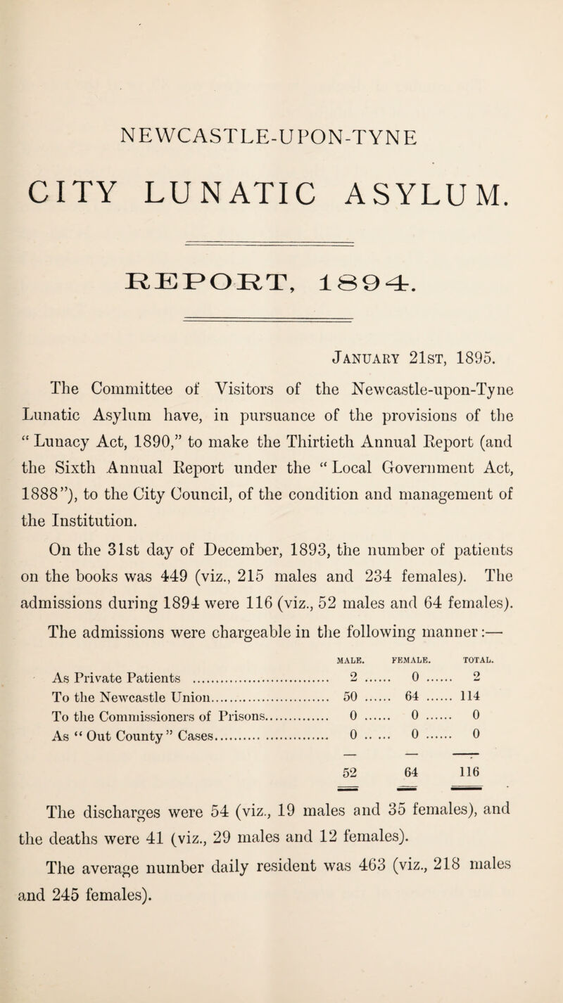 CITY LUNATIC ASYLUM. REPORT, 189 4. January 21st, 1895. The Committee of Visitors of the Newcastle-upon-Tyne Lunatic Asylum have, in pursuance of the provisions of the ‘‘ Lunacy Act, 1890,” to make the Thirtieth Annual Eeport (and the Sixth Annual Keport under the “ Local Government Act, 1888”), to the City Council, of the condition and management of the Institution. On the 31st day of December, 1893, the number of patients on the books was 449 (viz., 215 males and 234 females). The admissions during 1894 were 116 (viz., 52 males and 64 females). The admissions were chargeable in tlie following manner:— MALE. FEMALE. TOTAL. As Private Patients . 2 0 2 To the Newcastle Union. 50 64 114 To the Commissioners of Prisons. 0 0 0 As “ Out County” Cases. 0 0 0 52 64 116 The discharges were 54 (viz., 19 males and 35 females), and the deaths were 41 (viz., 29 males and 12 females). The average number daily resident was 463 (viz., 218 males and 245 females).