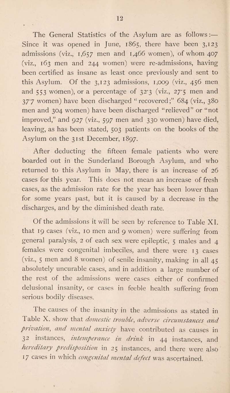 The General Statistics of the Asylum are as follows :— Since it was opened in June, 1865, there have been 3,123 admissions (viz., 1,657 n:ien and 1,466 women), of whom 407 (viz., 163 men and 244 women) were re-admissions, having been certified as insane as least once previously and sent to this Asylum. Of the 3,123 admissions, 1,009 (viz., 456 men and 553 women), or a percentage of 323 (viz., 27*5 men and 37’7 women) have been discharged ‘'recovered;” 684 (viz., 380 men and 304 women) have been discharged “relieved” or “not improved,” and 927 (viz., 597 men and 330 women) have died, leaving, as has been stated, 503 patients on the books of the Asylum on the 31st December, 1897. After deducting the fifteen female patients who were boarded out in the Sunderland Borough Asylum, and who returned to this Asylum in May, there is an increase of 26 cases for this year. This does not mean an increase of fresh cases, as the admission rate for the year has been lower than for some years past, but it is caused by a decrease in the discharges, and by the diminished death rate. Of the admissions it will be seen by reference to Table XI. that 19 cases (viz., 10 men and 9 women) were suffering from general paralysis, 2 of each sex were epileptic, 5 males and 4 females were congenital imbeciles, and there were 13 cases (viz., 5 men and 8 women) of senile insanity, making in all 45 absolutely uncurable cases, and in addition a large number of the rest of the admissions were cases either of confirmed delusional insanity, or cases in feeble health suffering from serious bodily diseases. The causes of the insanity in the admissions as stated in Table X. show that doviestic trouble^ advei'se circmtistances and privation, and mental anxiety have contributed as causes in 32 instances, intemperance in drink in 44 instances, and hereditary predisposition in 25 instances, and there were also 17 cases in which congenital mental defect was ascertained.