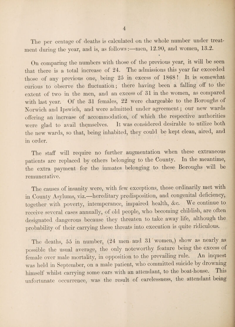 The per centage of deaths is calculated on the whole number under treat¬ ment during the year, and is, as follows:—men, 12.90, and women, 13.2. On comparing the numbers with those of the previous year, it will be seen that there is a total increase of 24. The admissions this year far exceeded those of any previous one, being 25 in excess of 1868 ! It is somewhat curious to observe the fluctuation; there having been a falling off to the extent of two in the men, and an excess of 31 in the women, as compared with last year. Of the 31 females, 22 were chargeable to the Boroughs of Norwich and Ipswich, and were admitted under agreement; our new wards offering an increase of accommodation, of which the respective authorities were glad to avail themselves. It was considered desirable to utilize both the new wards, so that, being inhabited, they could be kept clean, aired, and in order. The staff will require no further augmentation when these extraneous patients are replaced by others belonging to the County.. In the meantime, the extra payment for the inmates belonging to these Boroughs will be remunerative. The causes of insanity were, with few exceptions, those ordinarily met with in County Asylums, viz.—hereditary predisposition, and congenital deficiency, together with poverty, intemperance, impaired health, &c. We continue to receive several cases annually, of old people, who becoming childish, are often designated dangerous because they threaten to take away life, although the probability of their carrying these threats into execution is quite ridiculous. The deaths, 55 in number, (24 men and 31 women,) show as nearly as possible the usual average, the only noteworthy feature being the excess of female over male mortality, in opposition to the prevailing rule. An inquest was held in September, on a male patient, who committed suicide by drowning himself whilst carrying some oars with an attendant, to the boat-house. This unfortunate occurrence, was the result of carelessness, the attendant being