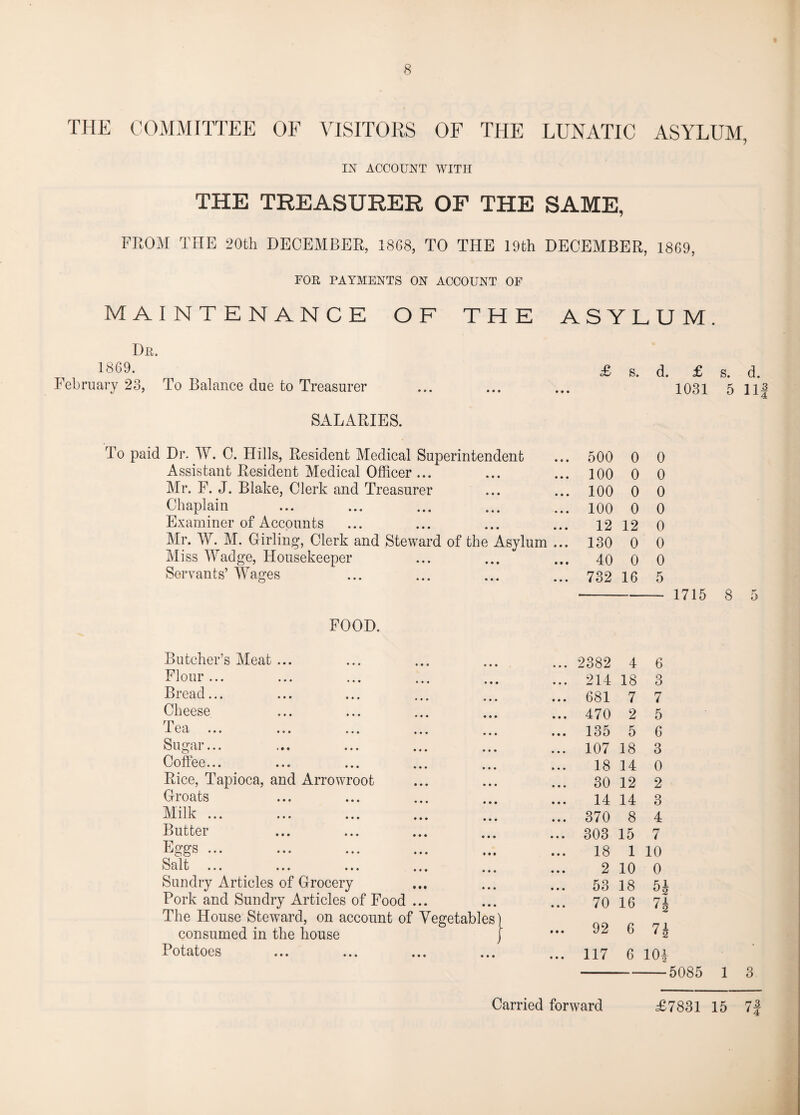 THE COMMITTEE OF VISITORS OF THE LUNATIC ASYLUM IN ACCOUNT WITH THE TREASURER OF THE SAME, FROM THE 20th DECEMBER, 1808, TO THE 19th DECEMBER, 1869, FOR PAYMENTS ON ACCOUNT OF MAINTENANCE OF THE ASYLUM. Dr. 1869. February 23, To Balance due to Treasurer SALARIES. £ s. d. £ s. d. 1031 5 11j To paid Dr. W. 0. Hills, Resident Medical Superintendent Assistant Resident Medical Officer ... Mr. F. J. Blake, Clerk and Treasurer Chaplain Examiner of Accounts Mr. W. M. Girling, Clerk and Steward of the Asylum Miss Wadge, Housekeeper Servants’ Wages FOOD. Butcher’s Meat ... Flour ... Bread... Cheese lea ... ... Sugar... Coffee... Rice, Tapioca, and Arrowroot Groats Milk ... Butter Eggs ... Salt ... ... Sundry Articles of Grocery Pork and Sundry Articles of Food ... The House Steward, on account of Vegetables consumed in the house Potatoes 500 0 0 100 0 0 100 0 0 100 0 0 12 12 0 130 0 0 40 0 0 732 16 5 1715 8 5 2382 4 6 214 18 3 681 7 7 470 2 5 135 5 6 107 18 3 18 14 0 30 12 2 14 14 3 370 8 4 303 15 7 18 1 10 2 10 0 53 18 70 16 7i 92 6 n 117 6 10i 5085 1 3