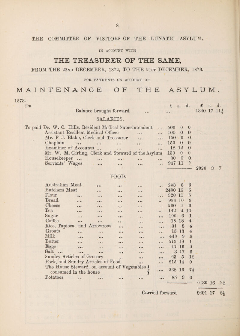 THE COMMITTEE OF VISITORS OF THE LUNATIC ASYLUM, IN ACCOUNT WITH THE TREASURER OF THE SAME, FROM THE 22nd DECEMBER, 1872, TO THE 21st DECEMBER, 1878. FOR PAYMENTS ON ACCOUNT OF MAINTENANCE OF THE ASYLUM 1873. Dr. d. Balance brought forward SALARIES. To paid Dr. W. C. Hills, Resident Medical Superintendent Assistant Resident Medical Officer Mr. F. J. Blake, Clerk and Treasurer Chaplain Examiner of Accounts ... 500 0 0 100 0 0 150 0 0 150 0 0 12 12 0 Mr. W. M. Girling, Clerk and Steward of the Asylum 130 0 0 Housekeeper ... Servants’ Wages FOOD. Australian Meat Butchers Meat Flour ... ... ... ... Bread Cheese Tp A -i. UUl • • • • • • ••• ••• Sugar Coffee ... ... ... ... Rice, Tapioca, and Arrowroot Grouts ... ... ... ... 1V1 ilk ... ... ... ... Butter Eggs Salt ... ... ... .. ... Sundry Articles of Grocery Pork, and Sundry Articles of Food The House Steward, on account of Vegetables > consumed in the house £ Potatoes 30 0 0 917 11 7 s. ci. 1340 17 11| 2020 3 7 233 6 3 2430 15 5 320 11 0 984 10 9 260 1 6 142 4 10 100 6 1 18 18 4 31 8 4 15 13 4 448 9 6 519 18 1 17 16 0 3 17 6 63 5 lf 215 14 0 238 16 85 7 i 3 0 -- 6130 16 2J
