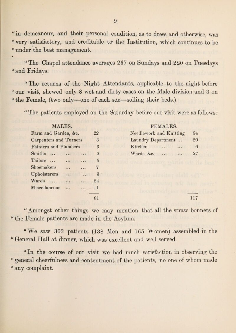 “ in demeanour, and their personal condition, as to dress and otherwise, was “very satisfactory, and creditable ta the Institution, which continues to be “ under the best management. • “The Chapel attendance averages 267 on Sundays and 220 on Tuesdays “and Fridays. “ The returns of the Night Attendants, applicable to the night before “ our visit, shewed only 8 wet and dirty cases on the Male division and 3 on “the Female, (two only—one of each sex—soiling their beds.) “ The patients employed on the Saturday before our visit were as follows: MALES. FEMALES. Farm and Garden, &c. 22 Needlework and Knitting 64 Carpenters and Turners 3 Laundry Department ... 20 Painters and Plumbers 3 Kitchen 6 Smiths ... 2 Wards, &e. 27 Tailors ... 6 Shoemakers 7 Upholsterers 3 Wards 24 Miscellaneous 11 81 117 “ Amongst other things we may mention that all the straw bonnets of “the Female patients are made in the Asylum. “We saw 303 patients (138 Men and 165 Women) assembled in the “General Hall at dinner, which was excellent and well served. “ In the course of our visit we had much satisfaction in observing the “general cheerfulness and contentment of the patients, no one of whom made “ any complaint.