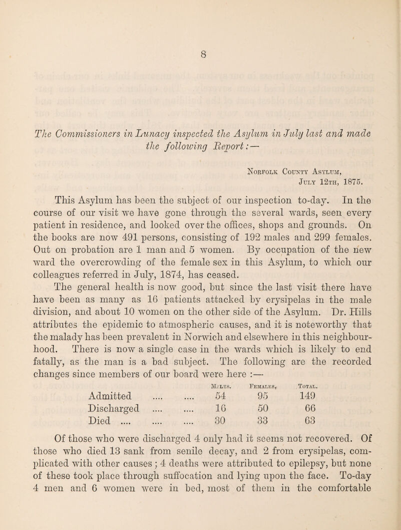 The Commissioners in Lunacy inspected the Asylum in July last and made the folloiving Report; — Norfolk County Asylum, July 12th, 1875. This Asylum has been the subject of our inspection to-day. In the course of our visit we have gone through the several wards, seen every patient in residence, and looked over the offices, shops and grounds. On the books are now 491 persons, consisting of 192 males and 299 females. Out on probation are 1 man and 5 women. By occupation of the new ward the overcrowding of the female sex in this Asylum, to which our colleagues referred in July, 1874, has ceased. The general health is now good, hut since the last visit there have have been as many as 16 patients attacked by erysipelas in the male division, and about 10 women on the other side of the Asylum. Dr. Hills attributes the epidemic to atmospheric causes, and it is noteworthy that the malady has been prevalent in Norwich and elsewhere in this neighbour¬ hood. There is now a single case in the wards which is likely to end fatally, as the man is a bad subject. The following are the recorded changes since members of our board were here :— Males. Females* Total. 54 95 149 16 50 66 30 33 63 Admitted Discharged Died .... Of those who were discharged 4 only had it seems not recovered. Of those who died 13 sank from senile decay, and 2 from erysipelas, com¬ plicated with other causes ; 4 deaths were attributed to epilepsy, but none of these took place through suffocation and lying upon the face. To-day 4 men and 6 women were in bed, most of them in the comfortable