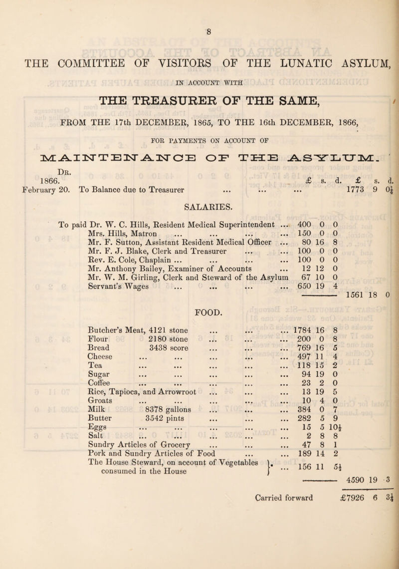 THE COMMITTEE OF VISITORS OF THE LUNATIC ASYLUM, IN ACCOUNT WITH THE TREASURER OF THE SAME, FROM THE 17th DECEMBER, 1865, TO THE 16th DECEMBER, 1866, FOR PAYMENTS ON ACCOUNT OF MAINTENANCE OIF TIHtE ASYLUM. Dr. 1866. February 20. To Balance due to Treasurer SALARIES. To paid Dr. W. C. Hills, Resident Medical Superintendent Mrs. Hills, Matron Mr. F. Sutton, Assistant Resident Medical Officer Mr. F. J. Blake, Clerk and Treasurer Rev. E. Cole, Chaplain ... Mr. Anthony Bailey, Examiner of Accounts Mr. W. M. Girling, Clerk and Steward of the Asylum Servant’s Wages FOOD. Butcher’s Meat, 4121 stone Flour 2180 stone Bread 3438 score Cheese Tea ... ... Sugar Coffee Rice, Tapioca, and Arrowroot Groats ... Milk 8378 gallons Butter 3542 pints Eggs Salt ... ... Sundry Articles of Grocery Pork and Sundry Articles of Food The House Steward, on account of Vegetables consumed in the House £ • • • S. d. 400 0 0 150 0 0 80 16 8 100 0 0 100 0 0 12 12 0 67 10 0 650 19 4 1784 16 8 200 0 8 769 16 5 497 11 4 118 15 2 94 19 0 23 2 0 13 19 5 10 4 0 384 0 7 282 5 9 15 5 m 2 8 8 47 8 1 189 14 2 156 11 51 £ s. d. 1773 9 0| 1561 18 0 4590 19 3