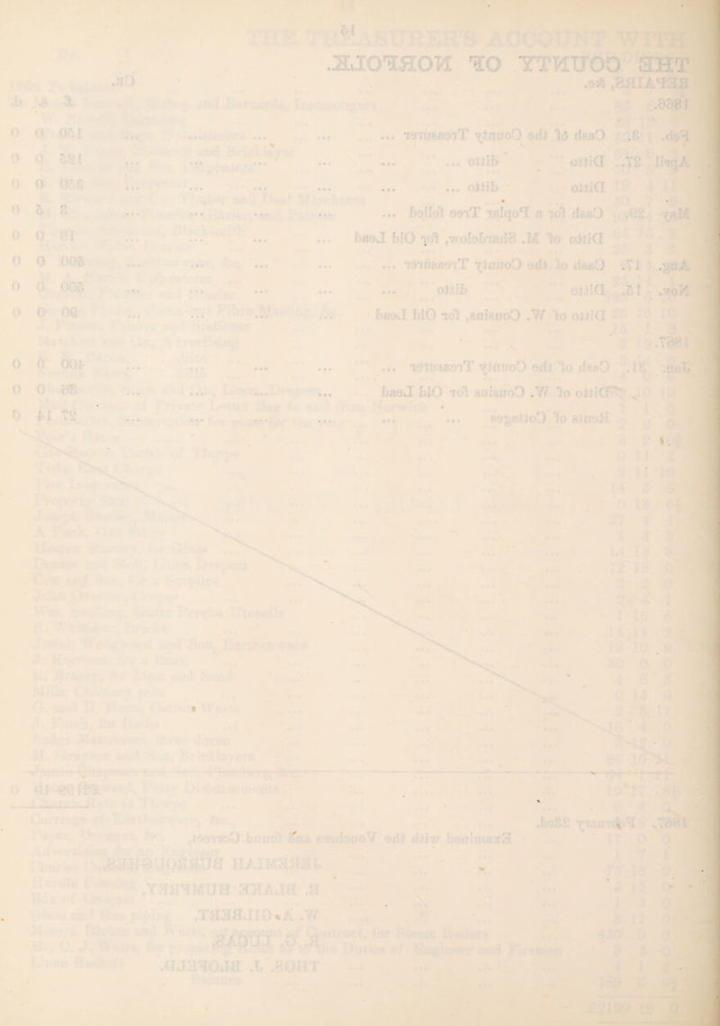 .ZJO'IHOW *50 YTWUOO 3HT ; 8 : r s • • • ... '! : - \f ’ '•• • ■ 1 * f{ ' ... ... otlib ... (•.) : i I> . ...  J.; -Ur :! ]■> : J if. V ... 'I ■ r.o*. '■ *> : o' 01 i i ;