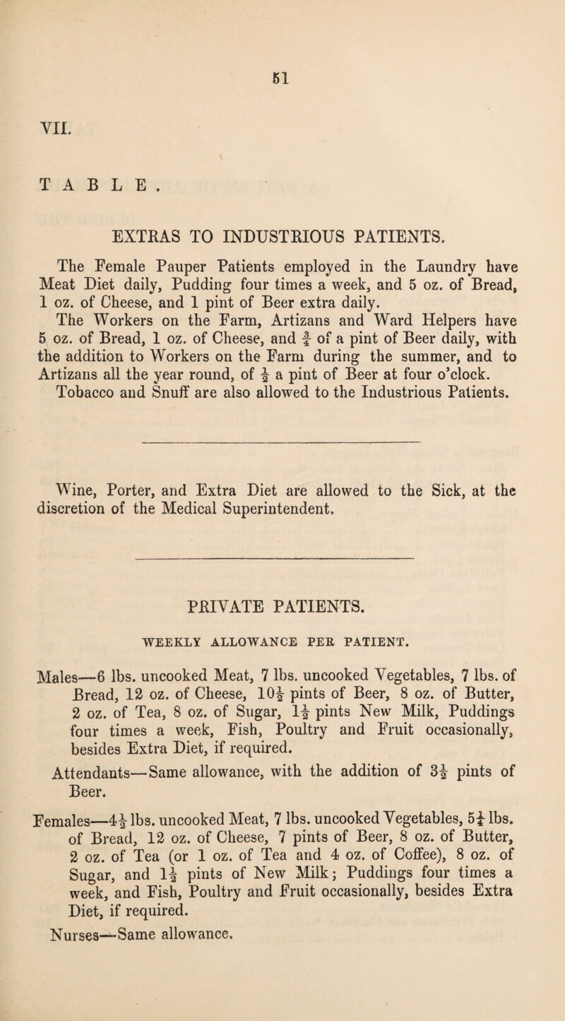 VII. TABLE. EXTRAS TO INDUSTRIOUS PATIENTS. The Female Pauper Patients employed in the Laundry have Meat Diet daily, Pudding four times a week, and 5 oz. of Bread, 1 oz. of Cheese, and 1 pint of Beer extra daily. The Workers on the Farm, Artizans and Ward Helpers have 5 oz. of Bread, 1 oz. of Cheese, and f of a pint of Beer daily, with the addition to Workers on the Farm during the summer, and to Artizans all the year round, of f a pint of Beer at four o’clock. Tobacco and Snuff are also allowed to the Industrious Patients. Wine, Porter, and Extra Diet are allowed to the Sick, at the discretion of the Medical Superintendent. PRIVATE PATIENTS. WEEKLY ALLOWANCE PER PATIENT. Males—6 lbs. uncooked Meat, 7 lbs. uncooked Vegetables, 7 lbs. of Bread, 12 oz. of Cheese, lOf pints of Beer, 8 oz. of Butter, 2 oz. of Tea, 8 oz. of Sugar, If pints New Milk, Puddings four times a wee,k, Fish, Poultry and Fruit occasionally, besides Extra Diet, if required. Attendants—Same allowance, with the addition of 3f pints of Beer. Females—4f lbs. uncooked Meat, 7 lbs. uncooked Vegetables, 5f lbs. of Bread, 12 oz. of Cheese, 7 pints of Beer, 8 oz. of Butter, 2 oz. of Tea (or 1 oz. of Tea and 4 oz. of Coffee), 8 oz. of Sugar, and If pints of New Milk; Puddings four times a week, and Fish, Poultry and Fruit occasionally, besides Extra Diet, if required. Nurses—Same allowance.