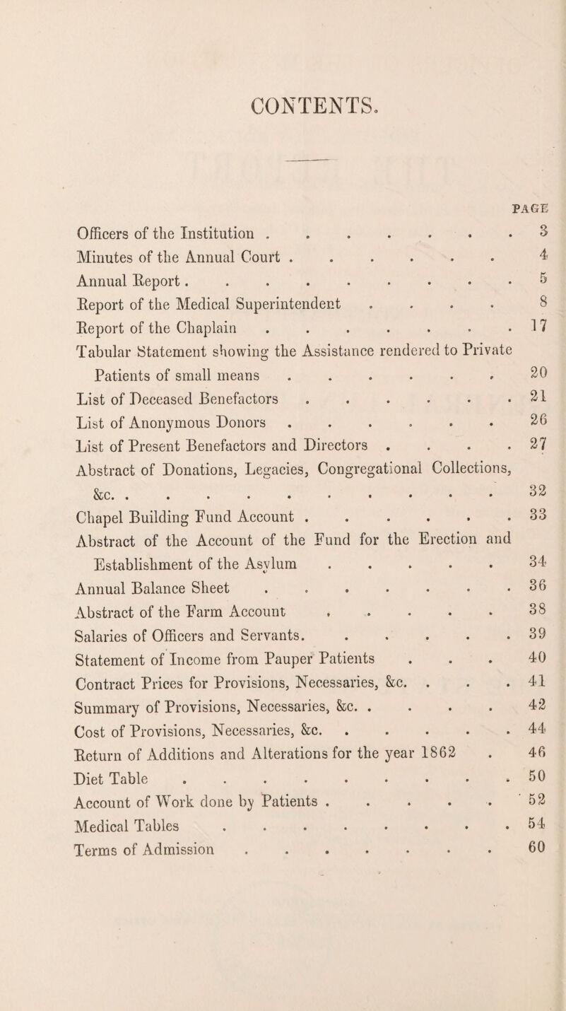 CONTENTS. Officers of the Institution . Minutes of the Annual Court . Annual Beport.... Keport of the Medical Superintendent Beport of the Chaplain Tabular Statement showing the Assistance rendered to Private Patients of small means . . . . . . 21) List of Deceased Benefactors . . . . • .21 List of Anonymous Donors . . . . . . 26 List of Present Benefactors and Directors . . . *27 Abstract of Donations, Legacies, Congregational Collections, &c. »...»••• • • 32 Chapel Building Fund Account . • • « 33 Abstract of the Account of the Fund for the Erection and Establishment of the Asylum • • 34 Annual Balance Sheet .... • • • 36 Abstract of the Farm Account • • 38 Salaries of Officers and Servants. • • • 39 Statement of Income from Pauper Patients » • 40 Contract Prices for Provisions, Necessaries, &c. • • • 41 Summary of Provisions, Necessaries, &c. . • O 42 Cost of Provisions, Necessaries, &c. • • 0 44 Beturn of Additions and Alterations for the year 1862 46 Diet Table ...... • • • 50 Account of Work done hy Patients . • ‘ 52 Medical Tables ..... • • • 54 Terms of Admission ..... • • 60 PAGE . 3 4 5 8 17