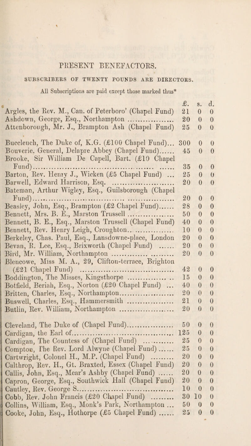 PRESENT BENEFACTORS. SUBSCRIBERS OF TWENTY POUNDS ARE DIRECTORS. All Subscriptions are paid except those marked thus* £. s. d. Argles, the Rev. M., Can. of Peterboro’ (Chapel Fund) 21 0 0 Ashdown, George, Esq., Northampton . 20 0 0 Attenborough, Air. J., Brampton Ash (Chapel Fund) 25 0 0 ♦ Buccleuch, The Duke of, K.G. (£100 Chapel Fund)... 300 0 0 Bouverie, General, Delapre Abbey (Chapel Fund). 45 0 0 Brooke, Sir William De Capell, Bart. (£10 Chapel Fund). 35 0 0 Barton, Rev. Heniy J., Wicken (£5 Chapel Fund) ... 25 0 0 Barwell, Edward Harrison, Esq. 20 0 0 Bateman, Arthur Wigley, Esq., Guilsborough (Chapel Fund). 20 0 0 Beasley, John, Esq., Brampton (£2 Chapel Fund). 28 0 0 Bennett, Mrs. B. E., Marston Trussed. 50 0 0 Bennett, B. E., Esq., Marston Trussed (Chapel Fund) 40 0 0 Bennett, Rev. Henry Leigh, Croughton.... 10 0 0 Berkeley, Chas. Paul, Esq., Lansdowne-place, London 20 0 0 Bevan, R. Lee, Esq., Brixworth (Chapel Fund) . 20 0 0 Bird, Mr. William, Northampton . 20 0 0 Blencowe, Miss M. A., 29, Clifton-terrace, Brighton (£21 Chapel Fund) . 42 0 0 Boddington, The Misses, Kingsthorpe . 15 0 0 Botfield, Beriah, Esq., Norton (£20 Chapel Fund) ... 40 0 0 Britten, Charles, Esq., Northampton. 20 0 0 Buswell, Charles, Esq., Hammersmith . 21 0 0 Butlin, Rev. William, Northampton . 20 0 0 Cleveland, The Duke of (Chapel Fund). 50 0 0 Cardigan, the Earl of. 125 0 0 Cardigan, The Countess of (Chapel Fund) . 25 0 0 Compton, The Rev. Lord Alwyne (Chapel Fund). 25 0 0 Cartwright, Colonel H., M.P. (Chapel Fund) . 20 0 0 Calthrop, Rev. H., Gt. Braxted, Essex (Chapel Fund) 20 0 0 Cadis, John, Esq., Mear’s Ashby (Chapel Fund) .. 20 0 0 Capron, George, Esq., Southwick Had (Chapel Fund) 20 0 0 Cautley, Rev. George S. 10 0 0 Cobb, Rev. John Francis (£20 Chapel Fund) . 30 10 0 Collins, William, Esq., Monk’s Park, Northampton ... 50 0 0 Cooke, John, Esq., Hothorpe (£5 Chapel Fund) . 25 0 0