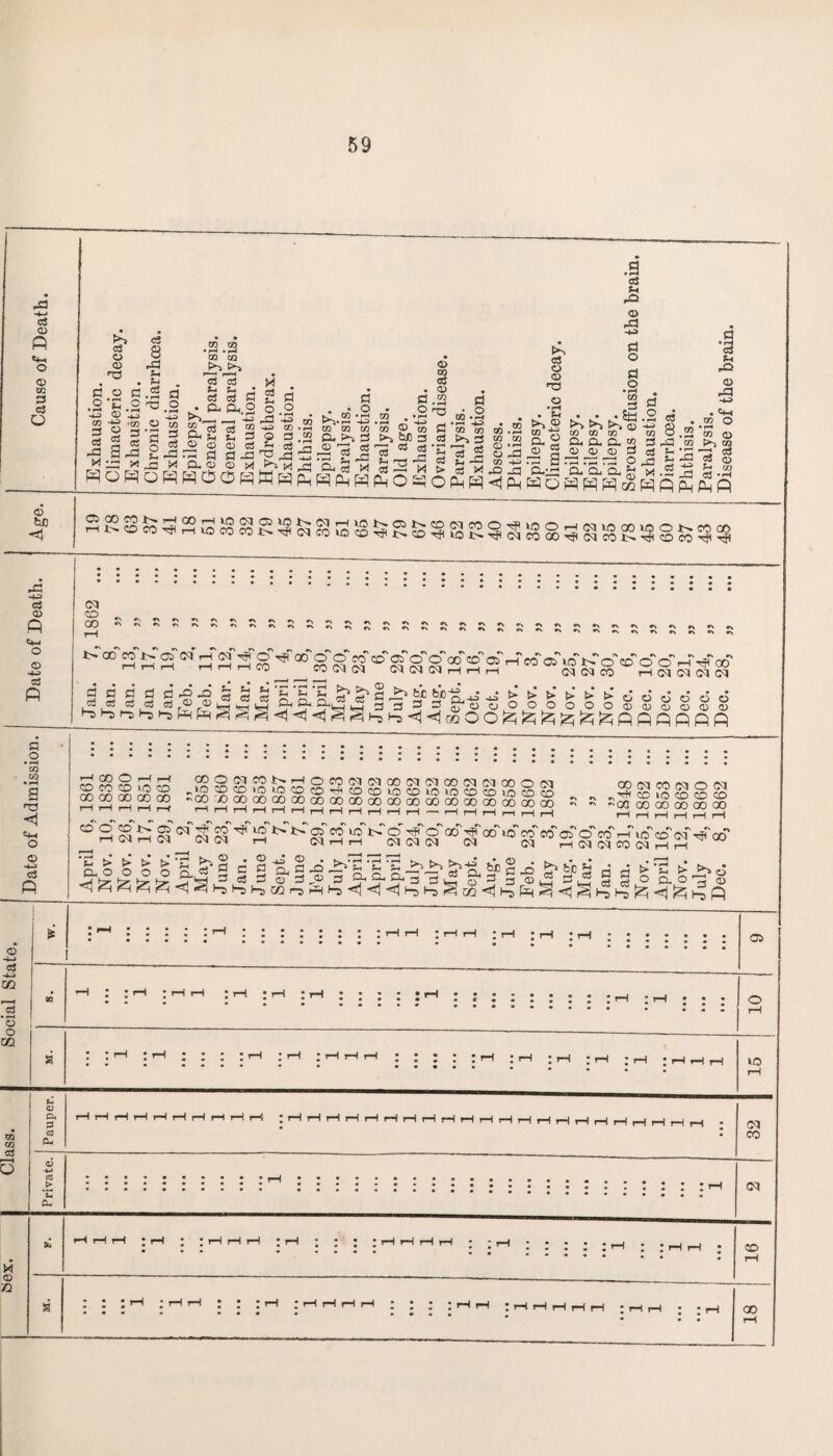 o3 o p o <D TO P c3 o 5* o 05 T3 <& 8 r3 S- U c3 2 3.2 ~ ^ 33 , o ^ .2 © ■« -m 3 2 3 3 3 <S -s TO TO * i—i .i—i TO TO c3 ^c3 Pi p< • c3 ctf CPs S C3 03 » 2* S-i ft. 3 © © © CS _a 3 o o, -3 _ *i w O 3 £ 3 ~ T -3 to 3 o >0 C3 o 0 rD 3 • H 3 ft. 3 © 33 -+3 3 O 3 o ■5 © OT &*V. _ • 1-1 m tn to OT jlt^S „ , _ r3 fl q _a rc .3 :5 ~ g .a g ,3 o.<u © « K m 33 o. eg m n 3.2 O rQ w — w 3 >1 bJO 3 3 ro 3 ci.S in £ 3 gJ to to co .S cs 5 0^3 Pi pfi a) -pj ci in eg • • • £h >> >^ >-i O to to to Q-. Q- CP to 0) 0> <D d o • ?H ® a> S o. 8 .-3 Sr__ - &3 g, a, a §5 © SlD <1 3 . 8.2 r3 M £ IS s pp c3 *4 rO O -P> • C*H t/> o TO Q TO c3 o P* TO S3 *iH PP SSSfegSSSgg^gSSiSgfeSSggSSSSSSSggiSgfeSSiSI c3 P tH O o -4-3 c3 P cq CD ^ GO ** t- co co .t- os cq 1—1 03 -31 © t}T acT o' cT co os' o'©ao' co os' HriH H3HCO COC^Ol N (M (M H H rt ri *N 9 s 5 9 9’S'S 3 3 3 s s gascoa-™ -ft>'£>>>£;>6o 6 666 uufu^rfr?^^^ T^7 Pwh h^sSS^ooOOOOOOoqjoooo P P. S’S'S’S 5* &“ 3 >> ^ fcjo-g COOilONOOOCHiJlCO <N <M CO i—I 05 <M CM t> > > > t>‘ t>* 3 o • —< TO TO • r-i s no <1 C4H O © •w 3 P i”* CO O l—t I—f CO CO CO VO CO 00 CO 00 00 GO SSS3cot^'^c’fOC',CCJ0o'^;^co<M^ooooci •')£>£J£i5!£X!':Dr^i:D<:G>-t:)':c’lo,f:)CD'::c,lococo CO ^QOQOOOOOOOOOCOOOOOOOOOOOQOOOOOOOOO 00 oq CO OJ O 03 „ CO VO CO CO CO  *'0Q 00 00 00 00 00 “2 §5 § ^ *-V-g co »Vo g o CO S- CO »- g CO- ®- 0-00 s~ g- S“ S-^„~ ‘2 > Cu o >. © 3-3 -LG Cu _ © 3 CO I-C 3 JO 'g ‘g fcjo 3 ^2 b be 9 3 3 >P > >0 o 3 © 3 GcG.p.-s 3 ® 0*3 S©.5 3l5 S S o a 03 as ! ► • : : : : : >h ::::::: ;hh ;hh ; m • >-i -r-i. • • • • • • ••«•*••« . _ * * *•*•••- ....... 05 i ^ ^ :.h : : : 10 [ . 2 : i1-1 :1-1 : : : .;rH : : : : :rw : r-< :rn ;rH * * • • « IO r—i © 3—• c3 -LG CO o o cc TO TO a$ 3 p. p C3 HHHHHHHHHH b ft. OT CO rH r-f 1—H CO 00