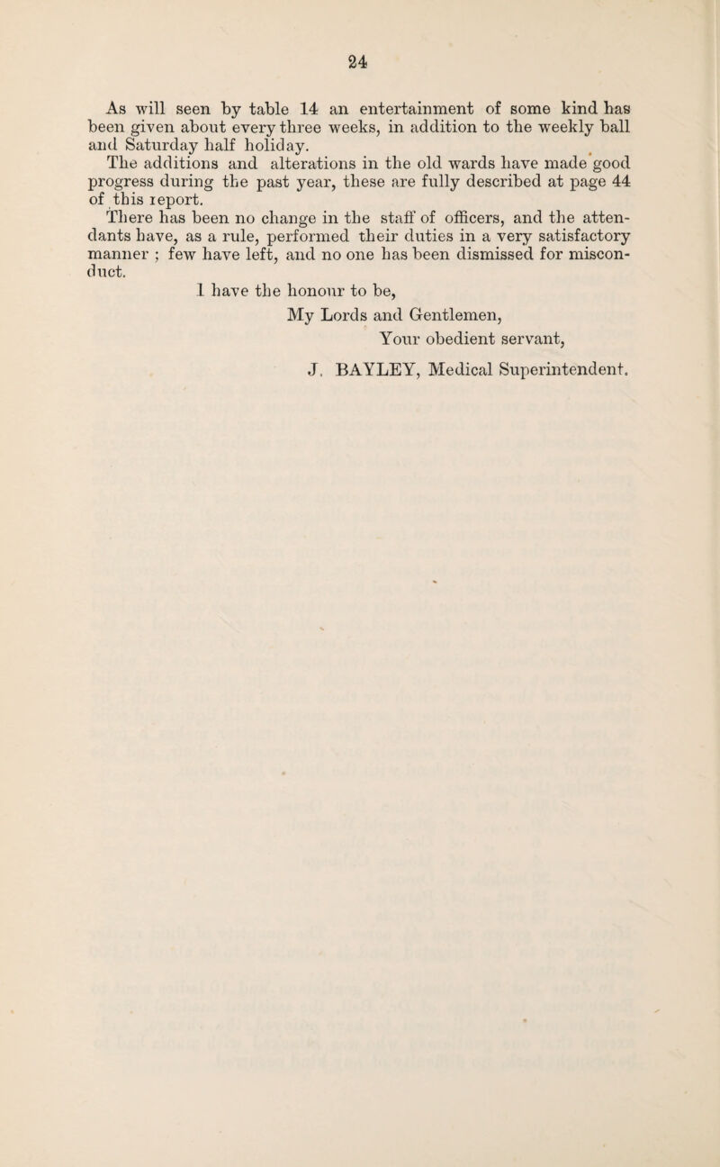 As will seen by table 14 an entertainment of some kind has been given about every three weeks, in addition to the weekly ball and Saturday half holiday. The additions and alterations in the old wards have made good progress during the past year, these are fully described at page 44 of this leport. There has been no change in the staff of officers, and the atten¬ dants have, as a rule, performed their duties in a very satisfactory manner ; few have left, and no one has been dismissed for miscon¬ duct. 1 have the honour to be, My Lords and Gentlemen, Your obedient servant, J. BAYLEY, Medical Superintendent.