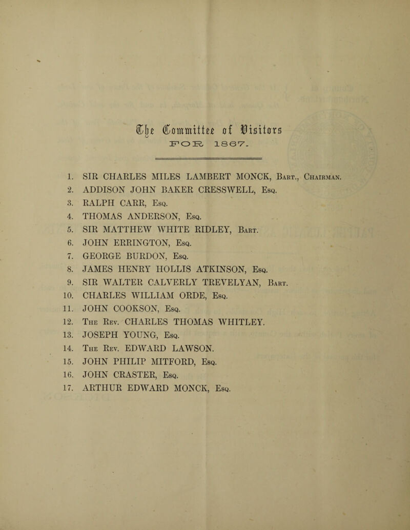 ®{r* Cammitt** of ©mtcrrs FOB 1867. 1. SIR CHARLES MILES LAMBERT MONCK, Bart., Chairman. 2. ADDISON JOHN BAKER CRESSWELL, Esq. 3. RALPH CARR, Esq. 4. THOMAS ANDERSON, Esq. 5. SIR MATTHEW WHITE RIDLEY, Bart. 6. JOHN ERRINGTON, Esq. 7. GEORGE BURDON, Esq. 8. JAMES HENRY HOLLIS ATKINSON, Esq. 9. SIR WALTER CALYERLY TREVELYAN, Bart. 10. CHARLES WILLIAM ORDE, Esq. 11. JOHN COOKSON, Esq. 12. The Rev. CHARLES THOMAS WHITLEY. 13. JOSEPH YOUNG, Esq. 14. The Rev. EDWARD LAWSON. 15. JOHN PHILIP MITFORD, Esq. 16. JOHN CRASTER, Esq. 17. ARTHUR EDWARD MONCK, Esq.