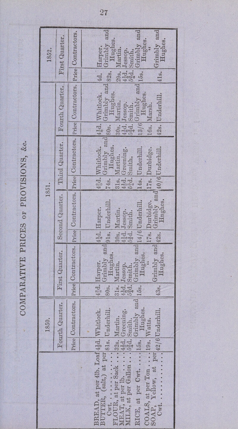 CD hU> c$ (M p 00 a A us CO HP cS P a rP hp p A fH CS P ft fH hp fH oS P a ft p o a GQ f-i 0 ■H fH ccS P a co fH • *H U1 u o ft-> o c3 fn +h {=1 o O a> o »i—< sh cu GQ fH O s-> O 0$ fH ft-> rt o O CQ fH o H-H a ctf fH H-H d o O OJ o • rH fH PH co fH O o aS fH HP P o O co fH O HP O aS fH HP p o o ft P CO 83 jig Ph P 13 +H s-sw u AO ^ ft P co ^ & - ft^*3 W)- OTj d P CO -rH H M o P ’tf b»0 <-p P co A*rP _Q bO II e # m co ns rS m • m n3 CM Ol HI^JISOH us r-H Tf< CO CM ■nH US r-H a o o 0 ft °* to* r^rP • rQ bD P a Jp:' bdOP P P O 6 g P A d “d-rjW aS 0 AArJo A 03 co ft3 rP fH CD ft P a> ns m c/} ns nS CO W. m rH rtloo o o HlOOCOtr? CO CO CM Oh oo co rH >cs r-H f—H hHH nS P . o3 • ,J m PA . O 9, J^rP • £ rG tfiP *ti d 3 +3 *,H ^h hH fH r ah p f, h t^O SOce bo P o I—I • £ rCj Cl) 't-H 81 rp rP fH CD ft p £ 0 bC ns • rH rQ fH P A rP fH 0 ns P A • • • CO ns m m ns nS m CQ eolx 'cH r-H rtlO)5H|rJ ■hH o t- CO XH US r-H r-H 0 & o3 rd fH CD H P .2 ^ -4—> O fH XJ1 «rH d co cj 0 P S ft CO <D co O cp CO Ul rO Tft CQ CQ rH H|rp r-H O 'cH t- CM Oh ft Cl CO rrf r-H r-H . ns ns ns P °* CO r^rP P c3 • CO ber OP &P. P fftojrQ W £< g m h £ -ip .§ m C M ^ 8 S g s fH a _ Ao p as „ co . 0 brP a bo 0 P w fH 0 <D O nS • m • ■ ~ • CO ft ft CQ CQ rH eol® o r-H H(X30I'CP US CO ft •nH oo CO nH US r-H •ft o us CO fH 0 HP rH cS p a p o A CO fH o HP a as fH ■P P o O « o A g o ft O rP r—< rH H-> Q | 1 Pi •—, bo P <-p P d • CO k 0 ^rP P2 bo h W P rP 0 ' ' 0 c3 C= rp 2 0 nS P P nS co H)®) i—I -sR CO co nS nS co (M PlSifOlnP us OS HH US r-H . CO CO ~'~- Cl CM r-H TjH H fH c3 0 O Ph ^ HP rQ* ^ I—( fH^P 0 as ri,w^ HP d „ 0“« 0 A <!h ^ AHO AP A A o fH 0 ft HP p A* o M A . 0 . ft * HP p p o * ^ 0 O ftA HP Q «\ m ^h A A ^ <!<lo oo o m