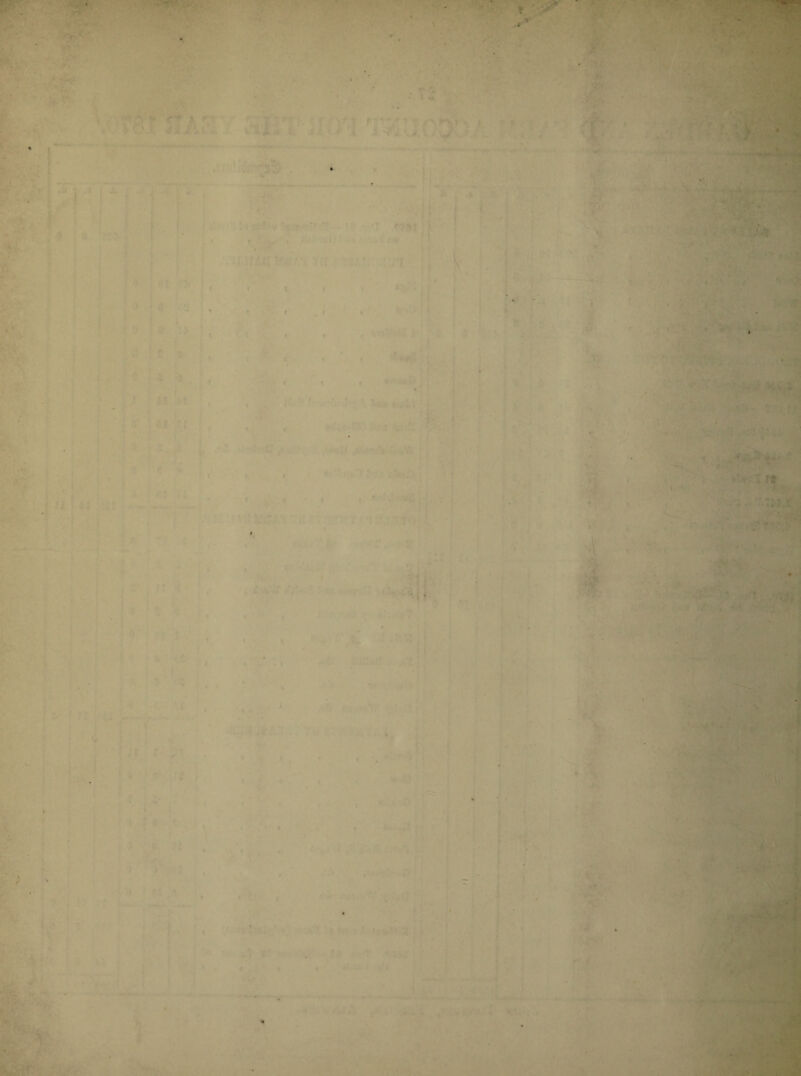 ’ * . ■■ ■ . ■ *•. •> : r* » - • - ■ . .