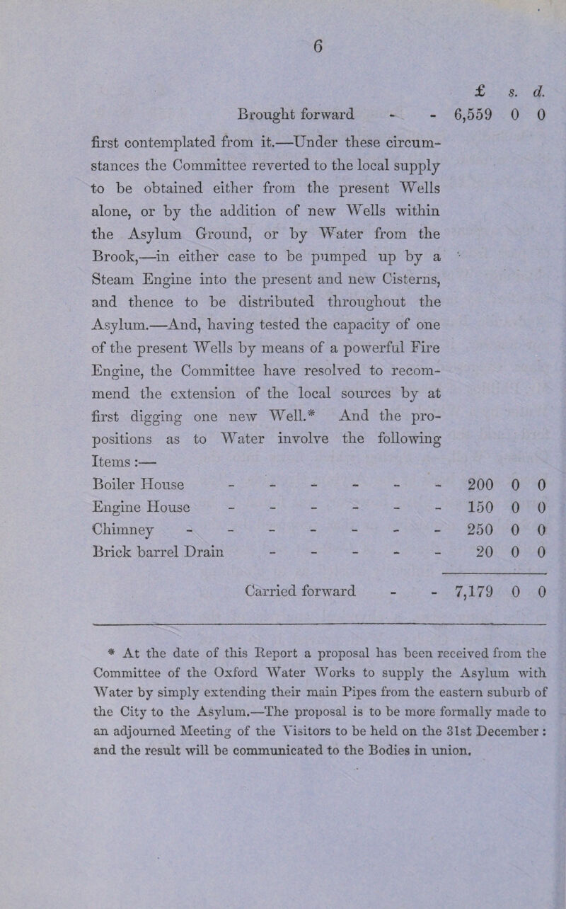 £ s. d. Brought forward - - 6,559 0 0 first contemplated from it.—Under these circum¬ stances the Committee reverted to the local supply to be obtained either from the present Wells alone, or by the addition of new Wells within the Asylum Ground, or by Water from the Brook,—in either case to be pumped up by a Steam Engine into the present and new Cisterns, and thence to be distributed throughout the Asylum.—And, having tested the capacity of one of the present Wells by means of a powerful Fire Engine, the Committee have resolved to recom¬ mend the extension of the local sources by at first digging one new Well.* And the pro¬ positions as to Water involve the following Items :— Boiler House - - - - - - 200 Engine House - - - - - -150 Chimney - - - - - - -250 Brick barrel Drain - - - - - 20 Carried forward - - 7,179 0 0 0 0 0 0 0 0 0 0 * At the date of this Report a proposal has been received from the Committee of the Oxford Water Works to supply the Asylum with Water by simply extending their main Pipes from the eastern suburb of the City to the Asylum.—The proposal is to be more formally made to an adjourned Meeting of the Visitors to be held on the 31st December : and the result will be communicated to the Bodies in union.