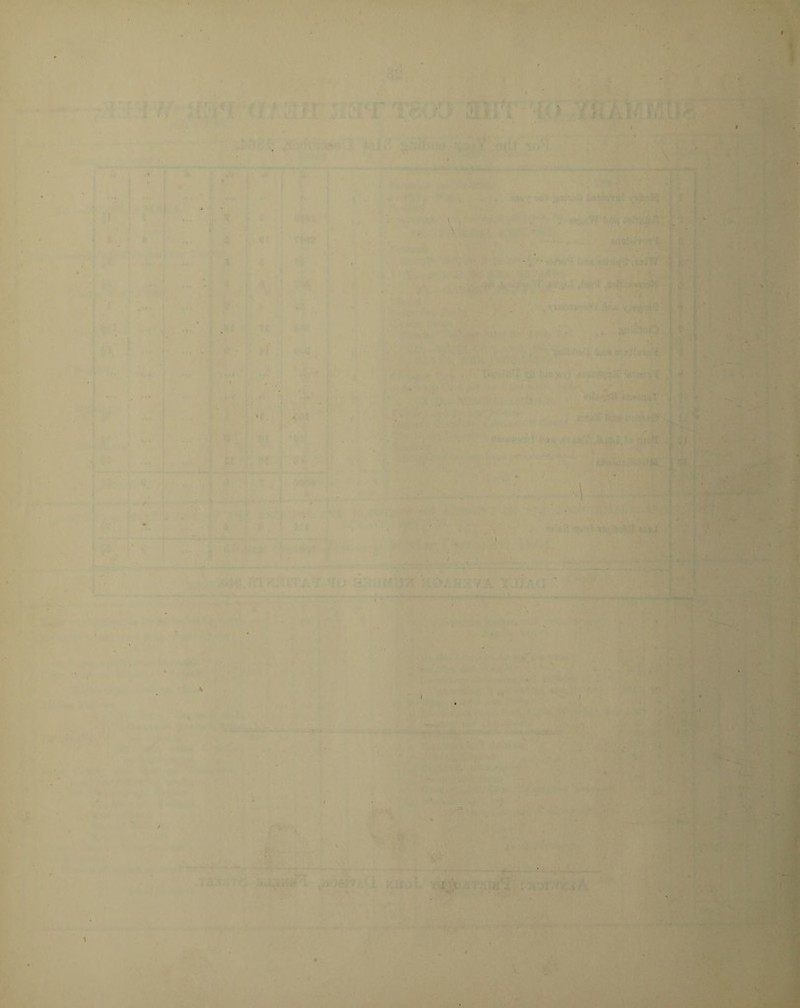 ' ' ■ ■ . 1 ' ■ ' ’: v ■ , ;■ . ■ : : . « .