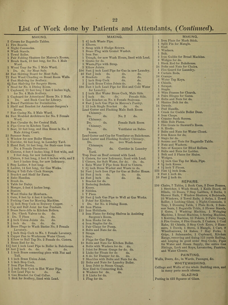 List of Work done by Patients and Attendants, (Continued). MAKING. 2 Covers for Bagatelle Tables. 11 Fire Boards. 6 Night Commodes. 8 Wash Stands. 1 Towel Roller. 1 Pair Folding Shutters for Matron’s Rooms. 1 Brush Rack, 10 feet long, for No. 1 Male Ward. 1 Wood Tray for No. 1 Male Ward. I Do. do. for Meat Safe. 53 Feet Skirting Board for Meat Safe. 72 Feet Wood Cleading on Bread Room Walls. 6 Feet Shelving for Scullery. 6^ Feet Shelving for Surgery Stove. 1 Stool for No. 4 Diniug Room. 1 Cupboard, 11 feet long 7 feet 6 inches high, for No. 4 Male Scullery. 1 Cupboard for Attendants’ Room No. 2 Male. 1 Do. and Book Case for Library. 5 Dwarf Partitions for Dormitories. 1 Shelf and Bracket for Assistant-Surgeon’s Room. 7 Feet Casing No. 2 Male Ward. 34 Feet Moulded Architrave for No. 2 Female Ward. 3 Feet Circular do. for Central Hall. 1 Pipe Cover in Kitchen Yard. 1 Seat, 10 feet long, and Hen Roost in No. 3 Male Airing Court. 15 Summer Seats. 1 Window for new Boiler House. 1 Corridor, 64 feet long, in Laundry Yard. 1 Hand Rail, 14 feet long, for Stair-case from No. 4 Female Dormitory. 2 Cisterns, 4 feet 6 inches long, 2 feet wide, and 2 feet deep, for new Infirmary. 1 Cistern, 9 feet long, 5 feet 6 inches wide, and 2 feet 3 inches deep, for new Infirmary. 1 Step Ladder, 8 feet long. 1 Ladder, 14 feet long, for Gas Works. Fixing 8 Tell-Tale Clock Stamps. 1 Bracket and Shelf for Farm. 6 Rake Handles. 1 Brush do. 1 Table for Dairy. 1 Manger, 5 feet 6 inches long. 6 Beaters. 1 Wood Sluice for Howburn. 1 Gate, 8 feet by 4 feet 6 inches. 1 Packing Case for Mowing Machine. 1 lg inch Stop Cock to Brewery Copper. 1 Cup and Ball Joint for Gas Pendant. 2 Brass Save-Alls to Kitchen Boilers. 2 Do. Check Valves to do. do. 1 Do. T Piece do.. do. 3 \ inch Union Joints do. do. 2 a inch do. do. do. do. 3 Brass Plugs to Wash Basins No. 3 Female Lavatory. 1 | inch Stop Cock to No. 1 Female Lavatory. 1 Copper Pan to Workroom Water Closet. 1 Elbow to Ball Tap No. 2 Female do. Cistern. 1 Brass Rod for do. 11§ feet 1 inch Lead Pipe to Boiler in Bakehouse. 13 feet | inch do. do. do. do. 1 1 inch Brass connecting piece with Nut and Tail. 1 1 inch Brass Union Joint. 1 1 inch Stop Cock. 7 Iron Pipe Hooks. 1 J inch Stop Cock to Hot Water Pipe. 2 feet Lead Pipe to do. do. 1 Gas Bracket for Coal Cellar. 1 Sink for Scullery, lined with Lead. MAKING. 1 4§ inch Waste Pipe. 2 Elbows. 1 Strap with 2 Sludge Screws. 1 Brass Plug with Grated Washer. 1 Iron Bar. 1 Trough, for new Wash House, lined with Lead. 2 Grates for do. 1 Waste.Pipe with Strap. 2 Elbow Joints. 106 Feet # inch Lead Pipe for Gas in new Laundry. 46 Feet £ inch do. do. do. 8 Brackets do. do. do. 1 | inch Stop Cock do. do. 3 H inch Brass Union Joints do. do. 190 Feet 1 inch Lead Pipe for Hot and Cold Water for Laundry. 1 | inch Hot Water Brass Cock, Male Side. 1 f inch do. do. Female Side. 1 Gas Bracket on No. 4 Female Staircase. 8 Feet § inch Gas Pipe in Matron’s Pantry. 1 12 inch Single Bracket do. do. Lead Gutter and Flashing Male Bath Room Chimney. Do. do. No. 2 do. Chimney. Do. do. Female Bath Room Chimney. • Do. do. Ventilator on Bake- house. Lead Gutter and Cap for Ventilator on Bakehouse. Lead Gutter and Flashing Scullery Chimney. Do. do. two Wash-house Chimneys. Do. do. Corridor in Laundry Yard. Trap Door on Roof covered with Lead. 1 Cistern, for new Infirmary, lined with Lead. 1 Cistern, for Soft Water, for do. do. do. 1 Rain Water T Pipe from Roof to Cistern. 1 3^ inch Brass Washer and Waste to do. 14 Feet inch Iron Pipe for Gas at Boiler House. 14 Feet f inch do. do. do. 14 Feet | inch do. do. do. 1 Bracket for do. 2 Reducing Sockets. 2 Knees. 2 Nibbles. 1 T Piece. 16 Feet inch Gas Pipe to Well at Gas Works. 1 Poker for Kitchen. 1 Do. for No. 4 Dining Room. 68 Iron Plates. Ill Iron Holdfasts. 3 Iron Plates for fixing Shelves in Assisting Surgeon’s Room. 3 Iron Hooks for do. 4 Iron Staples for do. 1 Pair Clasps for Pump. 3 Bolts and Nuts for do. 2 Straps. 1 Stay. 2 Plugs for Gas Pipes. 10 Bolts and Nuts for Kitchen Boiler. 4 Bolts with Washers for do. do. 1 Joint for Steam Guage for do. do. 2 Links for Floats for do do. 4 S do. for Damper for do. do. 2 Shackles with Bolts and Nuts for do. 22 Bolts and Nuts for Laundry Boiler. 1 Iron Joint to Steam Guage. New End to Connecting Rod. 8 Washers for do. do. 2 S Links for do. 1 Plug for do. MAKING. 1 Iron Plate for Mash Stick. 1 Split Pin for Mangle. 1 Stud. 3 Washers. 1 Bolt. 2 Iron Guides for Bread Machine. 3 Wedges for do. 1 Hook Rod for Bakehouse. 24 Bolts and Nuts for Chairs. 1 Fire Guard for Laundry. 8 Curtain Rods. 16 Cramps. 2 Water Tap Keys. 2 Chisels. 1 Scraper. 1 Staple. 6 Wire Frames for Church. 5 Pairs Hinges for Gates. 58 Bolts and Nuts for do. 1 Shutter Bolt for do. 14 Dowels. 1 Peel Handle. 1 Crook for Cockle Boiler Door. 6 Iron Clasps. 4 Counter Sunk Screws. 2 Slide Bolt Plates. 1 Fire Grate to Steward’s Room. 6 S. Hooks. 2 Bolts and Nuts for Water Closet. 2 Iron Knees for do. 2 Stays for do. 2 Screws and Nuts for Bagatelle Table. 2 Nuts and Washers. 2 Sets of Keepers for Blind Rollers. 2 Bolts and Nuts for Ladder. 1 Bolt and 2 Plates for Sluice. 2 Wedges. 1 l-f inch Gas Tap for Main Pipe. 8 Lj inch Knees. 4 14 inch T Pieces. 123 Feet inch Iron. 9 Feet 1 inch do. 10 Feet jj- inch do. REPAIRS. 199 Chairs, 7 Tables, 1 Book Case, 3 Door Frames, 1 Stretcher, 1 Wash Stand, 1 Knife Board, 36 Blinds, 15 Doors, 7 Step Ladders, 6 Baths, 1 Shower Bath, 7 Window Shutters, 4 Bedsteads, 23 Windows, 3 Towel Rails, 5 Sofas, 1 Towel Roller, 1 Looking Glass, I Night-Commode, 1 Tray, 1 Dressing Table, 1 Plate Rack, 2 Sum¬ mer Seats, 1 Bagatelle Table, 3 Flower Stands, 2 Gates, 1 Washing Machine, 1 Wringing Machine, 1 Bread Machine, 1 Sewing Machine, 1 Knitting Machine, 10 Pokers, 2 Pairs Tongs, 5 Fire Grates, 6 Fire Guards, 2 Castors, 1 Coal Rake, 25 Chisels, 2 Stop Cock Keys, 3 Ham¬ mers, 1 Trevit, 1 Stove, 1 Mangle, 1 Cart, 9 Wheelbarrows, 14 Rakes, 7 Hay Forks, 1 Gripe, 1 Salamander, 1 Cupboard, Kitchen Range, removing and fixing 123 yards Railing, and keeping in good order Stop Cocks, Pipes for Water and Steam Supply, the entire Gas Fittings, Lock and Keys, Lavatories, Pantries, and Water Closets. PAINTING. Walls, Doors, &c., in Wards, Passages, &c. WHITEWASHING. Ceilings and Walls of the whole Building once, and in many parts much oftener. GLAZING Putting in 422 Squares of Glass. S