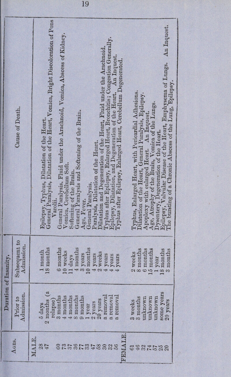 O ft O © GO d © O h> • H i © to Pi M O d o • rH P c3 Pi 3 P o 4-> £ o p> 2 2 c/2 P C/3 C^-p o S p3 d <1 C/2 GO d o P if-t o d o • i—i -M © fn O i—i o o co hh> P bG •fi pq oT o § $ WW o © P P -H> H_> =H <4-1 O O d d o o • rH • rH -4H +_> © © 4H 4H c3 c3 r—H i—H • rH • rH PP oT c/T rH • rH 2 <« P ^ P-Ir-j >■» 2 Eh © : a-a. Ph fH t © © i rd d Pc 2 P0 p*~r © d • rH W «HH O CO CO © o CO p © o • rH a o > •s r© • r-i o p rP o p Pi <1 © -HI fH © r© >73 «H-H j2 co P d .2 ^ ® o £>P g 2 a ^ P° Ctf Pi P © rd +J fH o bO d • rH d © 4h o .m g*T3 a d r© • rH O d dl © © fH <1 © P •U fH © r© d d r© • iH d r-H P r-H rH © rH © d © 0 d o +H CO -d © r© © © g<© d fn GO © © o O . -H •r- Jh CO © ' © © d © bG © P 4H C3 <D W w © p © p © fH © CO d o • rH to CL) p GO Pi © GO bo d d P fH ffl © © GO K*1 ^ © o © bcP m r—I , 03 o Pi Pi Ctf SP P P o> w © p -H fH O d o • rH 4H Cj P ^ 8 d p © 2W d^ _ © © bO cD &0 d © d Cj >—v c© -H Q r-H u d^ d ©P^P c3 O +-> «H © O d o © • rH r© fH © © £P P. . p £ ,. © •§ fp d 0 d © fH © © p p d a 3 © -W fH d CO - Ph 5 © o PrrH *-> Ph © K*^ CO P © —I rH Ph 2pP ©W © © rH © d © P co d . . © © fH © fH © © © © c3 c3 P CD {=1 ^ uj r oW.s ~r© d 4H CO © d p d t—i d < CO bC d d p . O GO rH ^ © © £ p © Pt ^P Ph d S d d PP © fH P © *3 d fS ^ 2W 0 cn 02 O o m rO w © p o <1 o 8* Is © © . H 2 ^ © © d 00 © g'43 ^ d © d S.s © d d d O r> co O <0 p P PSP Eh Oj ^ ctf tc (/} m d ftd P'd d* K^s Ph pra d © --p bo 2 . © d o fH P o WJ «8 2 d^S © f+H .hP 0 ^ H-H «HH d O p d ^ o 2 'P d © P Ph-2 ^.h Ph bO >* Qj__ HP<1<1PPH rM Ph . O © © «hh O bO d • iH S ^2 H-> to d rH Q. p rH (H Q_) CL) PH co rd o ri CO p p H-> H-> d d o o a a r-l 00 to p CO d © o © GO p CO p +-> d o M CO CO d ol d fH fn d 2 © © cs GO P H-f> d o 2?©’2©2©&!©©© 2222 £ 2 2 S GO P +H GO P © 5 © 2 ^ d CO p H-> d o 2 OOi-ht)hco©t}h<M't}H©h-(h (M 00 © to rH CO CO _ d 5.S fH M 0.2 ‘h 2 p p CO w c5 -3 © GO CO P © d nd 2 »o 2 CO fH r-. rH c© © © © r. © © © fO p> o o CO CO CO CO co r^P fd P P P 2 d d d d d ^ddddd^? © © d d rH rH fH fH fH d © © o d CO CO p -d P © d © O d £ o d r^ d H H <N d p p p H H H co co p 2 2 CO fH © © CO ^© © © 2 k> SS p p <1 co <M r)H OWN0NWNOOON© ©NTOWNW^tOCOMtO P P < fH ri P P H © M Tfi h. «5 © © 'tH CO !>. to (M (M