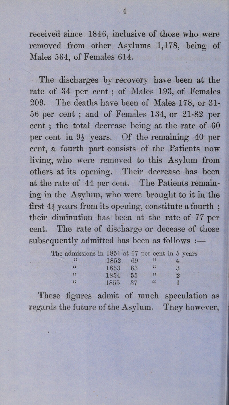 received since 1846, inclusive of those who were removed from other Asylums 1,178, being of Males 564, of Females 614. The discharges by recovery have been at the rate of 34 per cent ; of Males 193, of Females 209. The deaths have been of Males 178, or 31- 56 per cent ; and of Females 134, or 21-82 per cent ; the total decrease being at the rate of 60 per cent in 9i years. Of the remaining 40 per cent, a fourth part consists of the Patients now living, who were removed to this Asylum from others at its opening. Their decrease has been at the rate of 44 per cent. The Patients remain¬ ing in the Asylum, who were brought to it in the first 41 years from its opening, constitute a fourth ; their diminution has been at the rate of 77 per cent. The rate of discharge or decease of those subsequently admitted has been as follows :— The admissions in 1851 at 67 per cent in 5 years “ 1852 69 “ 4 “ 1853 63 “ 3 “ 1854 55 “ 2 “ 1855 37 “ 1 These figures admit of much speculation as regards the future of the Asylum. They however,