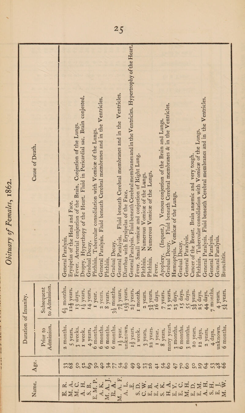 v OS qj co P OS V c os P .2 *-P os 9h 3 P cd cr qj CO £ -o 3 p <1 ^ O - C S O •c 8 qj W) QJ a aj £ T3 qj 4—» CO qj •c1 o o CO bJD P P <D *P 4-* o o c o u •£ *3 9-4 pq as 5-4 PQ u as co *13 *3 9-t cd • —m QJ ,cu CO qj r—t o • —H 9-4 4-) P CD > a> • rG CD C—> 00 _ G G 3 H J 3 '3 E <u 33 ■3» C+-, « CJ a o > -G G OS CD u c ct! 3 a CD r—/ 4-J CS o 9-4 CD aS 9-4 -Q ^ CD ^ & P^ as Oh 3 9-4 (D P CD o p , aS p CD > CD rT3 p as co <D P aS -P <D a *3 9-t -P CD 9-i CD u ^P 9-« oS CD CD -P 4-J <4-. O ^P O-i o 9-1 4—» 9-4 CD CL, X <D P <D > CD rD P os CD P 9-« a CD fcuO P P -P bJD CD *P 4-» a> S §> T} 4-* s.a .a *j OS rr\ 9-t .2 *P 4-J P CD > u . -G to G 3 •J (U 33 <D a* <-M o G o bJO C G GJ bfl G 3 J ‘-p p ^re •s « . &, u >-> > 3 <u W Pm ^ <u P Q ^ a> 5-h OS O. -P OS 4_j 9H • r—I oS > Dh • ^ 52 ^ «« ^3:2 2:2 C3-a 33 W 35 do^o^ooqoe aS p '-O aS 9-t aS CD ^P 9-t 9-4 aS CD 33 -G 4_) 31 t+H 3 3 £ fc ^ j o a> P s O ^-4 •P oS w <D -P CD 9-t w U c o co p, ^ CD <D cn to G 33 bX) O 4-> o be OJ o O ,H re G o> a O G re 07 QJ G re G 30 a CD oS 9-1 CD 9-4 <D u p ^ D 9-t r2 rrt •Tl CO CO » ( * —t CO CO ^p ^ 9-4 CD ^ ^p 5 CL, Ph Ph S re O nj Oh 3 o § £ T? S os W 9-1 C O X o M-. o -P P H 5 p 2 CD P c r h ^ O u r£ 9-t aS Ch »-■ 4 aS 9-4 CD P <D O >1^ 13 H J-< aS as ^ Oh ;| 're 13 _G 3 3 Tj u u g a) u g O O pq F • co co *£> b W 9-. 9-4 r4 5^5 >-* as aS 5 2 as D QJ 2 ^33 3 H|e< C-O —H(04 —|C4 ^ l-t 3( 31 vo M M N 00 G o a Hot m CO 9-t OS QJ — ^ ^ „|^re|cO_k ^ M ^ S G O a CO 3 52 3 « 3 CO • CO CO S ” M CO _G re >3* G <u re re c -o o SK*^* H r* eoN^O h m ro ^ ^h|©» 10 P , 9-4 oS CD >-> M|ri« vr> CO ^p 4—» • co • 2 M q OS D D 0 (D QJ QJ 6 £ ^ CO CO CO co CO p o 03 p ^ p p p 2 o g K os g S 9-4 CO CO CO CO Jg s s E-r^ VO VO VO VO p ^ ^ ^ ^ J>H, « M p o Himme c c c c 00 re g co vo co & * 3 CO CO >o> i3 ^ H i> re 3 o' O G ^ 5 C 0 Ct , ^J--G fa «« - ** § VO co 00 O H OvO O o Ov O cove — ^-Ot^OOOCVHl- co oo vo co vo 10 vnvo co co ts co vo vj- vd- co c4 vo vo «ci- |vvo vo d vo vo -cd-vo < U K pq . UJ ^ w S S <i ^ ^ p4 [~ T | ^ <j ^ ^ w d ^ pq < d ^ >4* d d d S 33 . <j co d w w c4 33* w w d w w S <4 w* d 1