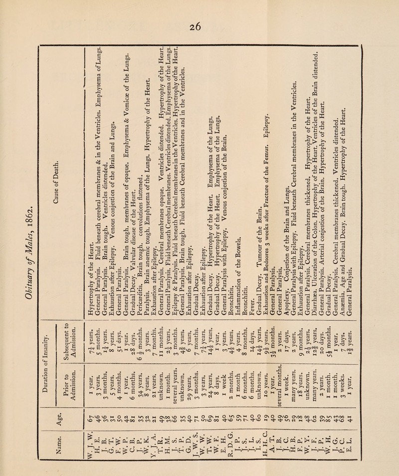 U-, 43 cn 3 cl u s d <44 O c o • •-( 4-> OS 3-, P Q c 0) P c p CO e JO 3 3 <3 C/3 Ml 3 3 h-J <44 o d a CD 03 to -3 CL, £ w In 4-1 3 43 > P •5 .£ <3 03 Ml C 3 L T3 3 d d Sh -Q £ u B 2 ja p *-4 P U P3 P 1-1 PQ -G 4-3 <4-4 a o G p > (D *5* o id Ml 3 3 03 *3 4-> U-, o U o *£ o > <%J P £ (D 03 to -3 £3 £ w v 3 co d 0-1 O o 03 44 2 d 5 <u £ T1 oh 03 3-4 p P P P • o M G H3 P p •u 4—> P <G CO G O . • —4 -G ti <4-4 o QJ P QJ SE OJ -3 44 <4- O >3 -3 O-i o j—1 44 If OJ 04 tH3 S3 Ml 3 3 1 u -3 4-1 o d £ CD 03 >-» -3 04 £ w 03 4-1 M) O C 3 «/ 2 U K lS OJ 03 03 33 -3 jh *H ' ,4-1 _ 3 3I+; u o O O 4 d >> 4-J H 5 2 hS G P co QJ G P J-i D QJ 'TJ G QJ as 3h PQ J-h a; QJ nd QJ G QJ U 4-J G QJ QJ P a-1 as CL O co QJ G as 9-1 JO £ nd 43 O 3 03 3 <4 OJ !_ 03 t> -Q oj ^ e 43 g -3 H id 03 « Ml M> G G j J 43 43 -3 -3 o -3 04 o Sh 4-1 34 43 O4 >3 4-3 & 1 <4-, 1 as 2 S o • —4 }H 4-J G QJ > co QJ G £ S £ J g 2 3 _Q ■d « j3 43 •S O rP CJ P QJ £ “ aS QJ i-, G G3 as QJ J-H 9h _Q QJ £U O aS 6 QJ co GJs 04 &4 £ £ p p H P p CL,-Cl, .2 C3 Dh __1 *4—3 r—H r_H P p CO P p 3-4 3-i P 3-1 3-h p P P p P G G G G p P X p p 43 ^T‘r>* d d £ 3 d, 3 « P QJ G QJ • >~c 3 34 o QJ QJ £E 4,- aS *0 w d «j £■5 >> ° 3 .2 *-P CO QJ *3* o u <44 o 2^ 03 3 O 3 43 43 43 ■*8 . aS dp u as aS as 73 OO^ 3-4 a o 2 ^ KOOwOOOft! §(2£«tSgQgQQt2. 4—» *~~~j f—H f—H *G »■—■* *G • coaSaScoPcoPcoPPP^ PilJ-iCL^PPPPP1^ .■d4J4J(u43d'adTdTd2 i_. -3 3 3 —d 3 r~! d 13 d d 3 d ^ rh rh °-Vh ^ rh x rh rh rh u fewOOwOwOwOOOw 3 o '•3! d . -3 O 3 O | -3 I S £3 O f4 34 w eq d >4 M 03 P O <D Q > ■ 1 as S4# 3 5 nd > c« Cm O CL P r—4 • H cu W <4 3 £ 43 Ph 43 -3 44 <44 o 43 Sh B 3h , L L P as C/3 G as g G r£ o Ph *3 1—4 « d 3 14 rt 4) -3 3 W O G QJ > QJ -G CO QJ G aS 3-h JO £ QJ £ 15 QJ 3-4 QJ M)-3 3 '■ 3 ■c u u- -3 <44 o d 43 ffi 43 ^3 ffi <44 *n o £J - a - W 33 K. CL, 2 J 44 »4 3h P QJ P ffi ■3 <u 2 -3 <44 o -3 Dh o h 94 43 Oh j>> ffi d d 43 L c - 43 T3 jz g zl .'S 3 ^ *d |JH -P P G P J* o 13 CO p G aS 3-4 -a £ 1 « L-0 0 a ^'S a,eq 3-4 P t: -g p ^ CL'+h ^ o 53 g H3 p ^p G P P 1j • —4 3- 4 4- > G P !> ^P G P p H aS P 53 P ^G 4-j L-, O ^G Oh O 3- 4 4- > 3h P ffi -3 M) 3 O 3 o CO 43 43 3 d 14 -Q £ P Ph r—H as 3-1 P G X P a u a Ph aS Li 0-1 QJ O G P G O ’-G CO G as 1-0-=£ 2 p 2 S l-H d «J d^Q d 03 -£ 43 ^ G L c« ^ 03 .2 S 2 as Ph as 3-1 PQ >> as P ■ <u >» bf'd <J 13 . Oh as £ 2 « S 3 03 PCLP><4P.2p2pGqJ 0<0w0q000<^0 CO >4 • d 43 >> 14|4 O 14 d 43 co 3 O £ —H* M 00 VO 2 t-, S4 d d d q 43 -d 43 d rj to >>dd g C^WOO C4 HIM VO co CO CO M i4 34 d 03 to 4|-^i d co 3d 3 o £ CO aS P >-» e*|oo as P >> VO _, p QJ 3 43 ^ £ mh-h™ - c^. H* hh CO 3-4 as P >> h|co OO CO • G 3-4 CO *-G %L as u LJ f p CS G -S ^^2 M OVHlf, CO CO CO 3-4 as as P HD ^ O- C4 M 3 O £1 <7v cA rS >> s d 5 3 C H|0I«|« Q *H M 2 HM M u-> 3-< P P K^» 3-4 W p >% p p >%n3 3-4 P P K^» M G O 6 '•a < • w |g E-fl s s § ^ >> 2 M co £ CO • 3 co ~G 3h 4—1 J* G QJ O ^ £ VO *-* H* CO U 3=! S 3 « v» >> 2 ^ > • CO CO id d d d VD O 3 rj- ^ ’ i4 34 co 00 ^ C 3 ^ 3 O £ P f-4 p b to ^ —1 O d 3 > 3 43 3 co -3 4-1 3 _ O >> 3 a\ CO Lh p p CO CO CO £ -M -3 ”5 -3 -3 SrJ m U t, 4-i CO ^G 4-» ^ G . j L, O 2 g 2.^ 'ti^’S'i3^^S4*o34S|^w2 ^4-^ _ 6 8 E 6.* O ^ ^ i'- “ *>■ • S2 3 ^ > a? 3 to d 4J00 r! vj M VO VO P M p Lh p > p c'oo-y 3' d w 3 id £ 3 £ 33 c5 *4 QJ O QJ 3 O £ W HH CO P P >> £ p to < t^VO VO M o d H VO 44- CO CO VO T^-00 VO d H CO CO d c?\oo vo covo inO h O 0\h O <oOnh O O 0\0 Osvo on00 oo d CO O- VO VO 00 HiJ-VO vo t>- H^-VO H cj- vo d M yj-VO Os vo co 00 *4 co 00 '^■SD 43 £ P & \ W pq ^4* ^ fC pq* i4 ^ erf ^ & L Q ^ ^ ^ Dh c/3 L J ^ W CJ W cC r* L qq 5i ^ <j j • 53 •—>0 ^ u <1 H 53 O .^h^W *'—»’——» L ^ ' >’—^ 1—»'—*—>(L w ^ >4 1—5 Ph •-H
