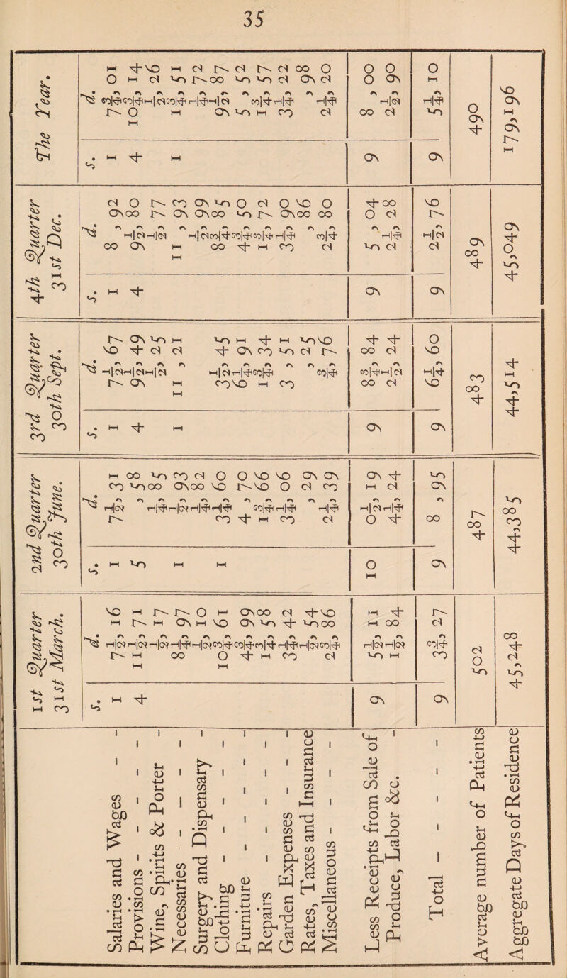 • £ <v> s hh *tLO H ol J\ C3 C3 CO O O H ^ r- CO Vo Vo CN ON <N >5 so|>^co|^hh[c<)5o|^ h|^P“h|c^ co]^ h|^P hI^h r- O HH ON Lo H CO o HH O 0 O ON h|<ni CO C3 o HH h|^h vo O ON NO ON HH ON r- .HH • *—i xh hh ON ON k. <v> •V* < • ^ pe S ^ C) o 0\io0 <S o O Onco j>- On Onco On co co i*»JJ f^^ryrsr\r\r\r^r^ry^r\ v* *H|CSH|Gq ■n|c<)co|^t'COl'^col^ h|^i col^ coo's hh co \|- h ro oj HH xf CO O hs r\ h|^ Vo C3 NO *N hh| ON CO ON o r\ VO • M *d ON ON *H> • «*» §,t o ^ CO CO ON VO HH Vo l-H Tf- HH VO NO NO t (3 Ci x|- ON CO Vo r- ,• r\ r*, r\ r\ * ^ -Hj CS-h| «M<—1[ CS l-l| CS rH|^C0|rfi C0|^ r^ on m cono hh co HH xh ^ CO <N ^N rs CO <N o NO ■—'1^4- NO ON CO CO HH VO . H x)* HH o ON $1 ^2 o § *> hh CO Vo CO (N o O'O'^O ON ON co vo co on co no r^No O cs co ^N#0«0^rN#NrN»-srsr>rs ^ r-tjoj H|^TH|c<f Hj'^pHl'^ C0|^rH|^ co *xt' hh co o ON xh HH C* hh|<NH|^H o ^ VO ON H CO CO VO CO CO • HH VO HH HH o HH ON K • <\s •<4 <o •p ^ hH HH CO NO HH J\ t\ O hh On CO o x}-NO HH J>,HH ON M NO ON Vo xj- loco ^ rH|G9 IH|C9 <h|0^ rH|^ rn|C) <0|^ C0|^C0|Q* H|^ rH|c<( G0|^< r^HH co o xh hh co c3 HH HH HH •^~ HH CO hh|o hh|c^) Vo HH r- CS •H cc|^ CO C3 o vo CO H VO xj- . HH x}“ On ON CO 1 <D ' bo T3 P cS co P o co <D co • *—< • *“H ^ > , rc O o3 P m Ph j-t CD I 4-» J-l O . Ph 1 0^ I CO +-» U CO *P <D P-r r CO b ctf co P CD Ph CO • *-H Q T_d P ccj <D bD £ <u CO <D b.s S CO <-H JH p I <D U P 1 g , g 1 p M CO r-r-j <d CO p P Cti <D CO Ph y X X co P O <L> P ctf CD eo <L) P U <D H • _< bJD '<-j r; p o h CO U to P< O PC Ph S_h +j #CO <D ccS c3 l cL^ o) flr o ^ <u y -§ co p co Jh <d CLi I 'ctf +-> o H Nl_ i CO i iP CD CJ o 1 P c! QJ »——A <L) • ▼—1 i *H <D *-d oS 1 c2 • v—4 m o CL. CO CD S 0^ Ph o u O Ph t u O P 1 Vh <D O CO p p CL) bJD ctf u CL) h* <1 cS Q <D +-J bD CL) Vh bD bfj <1