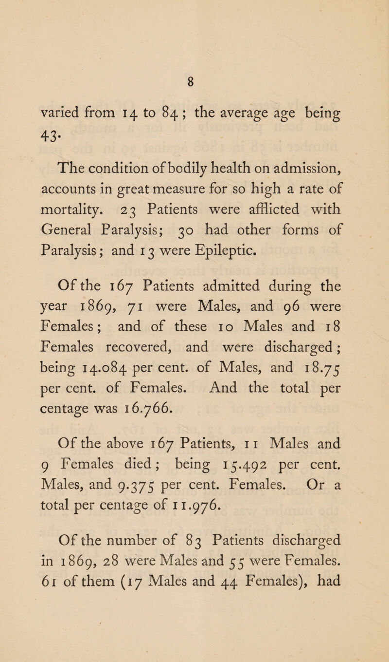 varied from 14 to 84 ; the average age being 43* The condition of bodily health on admission, accounts in great measure for so high a rate of mortality. 23 Patients were afflicted with General Paralysis; 30 had other forms of Paralysis; and 13 were Epileptic. Of the 167 Patients admitted during the year 1869, 71 were Males, and 96 were Females; and of these 10 Males and 18 Females recovered, and were discharged; being 14.084 per cent, of Males, and 18.75 per cent, of Females. And the total per centage was 16.766. Of the above 167 Patients, 11 Males and 9 Females died; being 15.492 per cent. Males, and 9.375 per cent. Females. Or a total per centage of 11.976. Of the number of 83 Patients discharged in 1869, 28 were Males and 55 were Females. 6i of them (17 Males and 44 Females), had