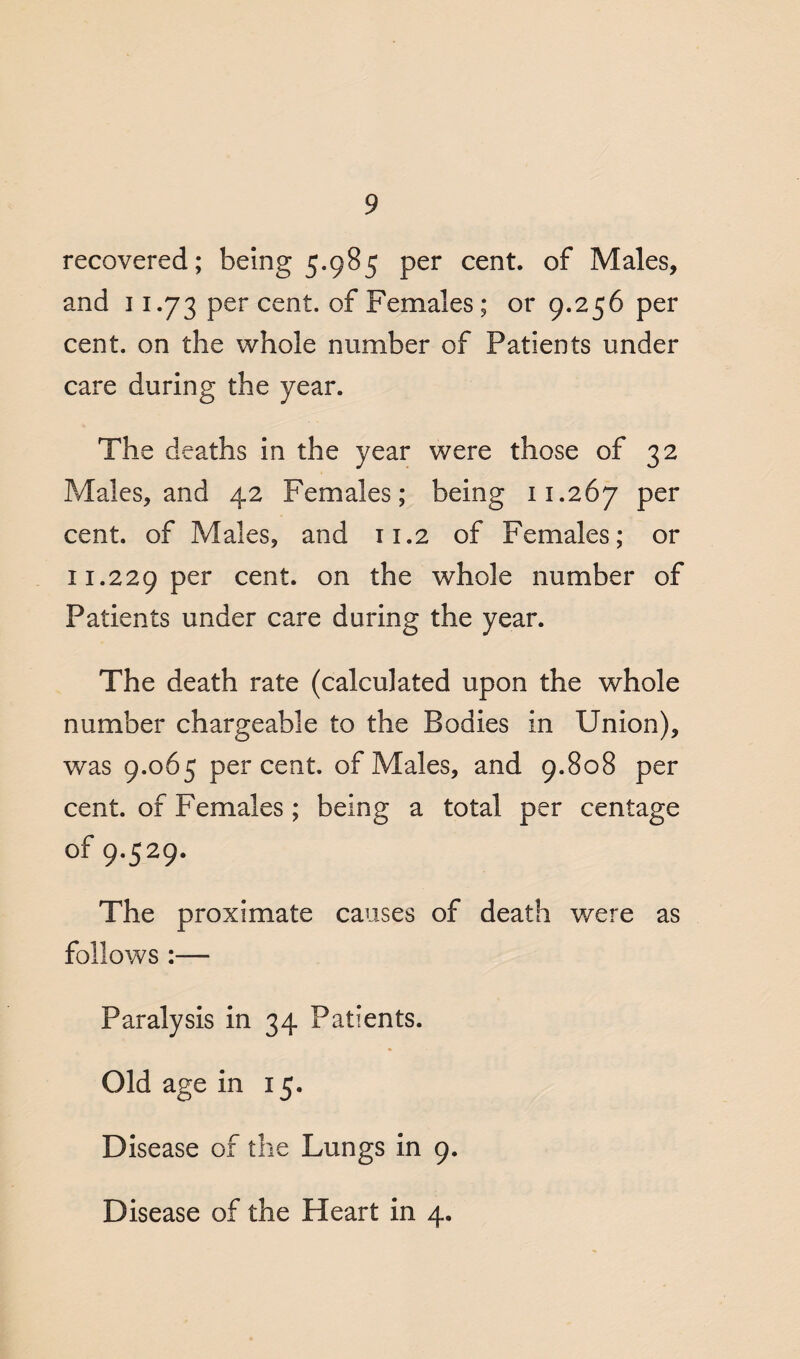 recovered; being 5.985 per cent, of Males, and 11.73 per cent, of Females ; or 9.256 per cent, on the whole number of Patients under care during the year. The deaths in the year were those of 32 Males, and 42 Females; being 11.267 Per cent, of Males, and 11.2 of Females; or 11.229 per cent* on *he whole number of Patients under care during the year. The death rate (calculated upon the whole number chargeable to the Bodies in Union), was 9.065 percent, of Males, and 9.808 per cent, of Females ; being a total per centage of 9.529. The proximate causes of death were as follows :— Paralysis in 34 Patients. Old age in 15. Disease of the Lungs in 9. Disease of the Heart in 4.