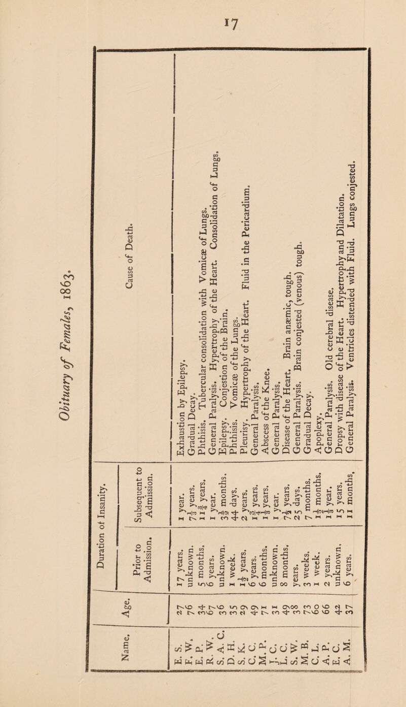 17 <4-, 3 3 y bo 3 N*-l n .2 • ’-lj » 3 txQ -73 3 v3 hJ <*4 tt 3 U cl, w t>> 43 3 .2 co 3 3 -3 X W J-, 05 u ffi 2 43 : I-* t-Ln <U 43 K*V r-♦ OS -'-3 o • —4 a o s •2 h3 9m OS .u *£ Qi Ph *G • ^ j2 E 9-4 n3 4-» CO <D *5* o u co bO 3 3 J 43 bfl 3 43 « bO g 3 2 O 3 4-4 QJ <f\ U ^ Jh w QJ OS G T3 as u aS 9m as a, S-l <u , CL, to £ K/ CO oh to n5 '+■« Mh o .S3 cu S2 jy Ig tg 4-4 Oh^ ~3 CO as co 9m <u <D o CJ co S -Q co <U j,® 2 Jq as -M PU <4- _ O as <D 9-1 co <D as £ W u .S3 2r* 2 s 3 « CL, Q 3 .2 *4J aS 4-4 as c—I S 1-2 43 ^ g<43 2-3 t; £ . <u __ V CL,^ as U I C CO G CO aS CO ■3 ss *K? to-~ 4^. 3 ^ 9-h as CL, 3 3 Jh 3 2 ^ CL) U S 'g —H 9—4 Cl, u O 3 CL, <u 3 J-4 as CL, >, 2 m a Os O 9-4 <L> G <D oSomclSo<oqoo<;oqo G as G .2 *-D as 9-. G O 4-* . 4-* G G .2 QJ co 23 co G-4*~H « s ^ 3 3 <J to CO 9h aS y CD m r>- co -G 9-h 4-4 aS G co * ^ aJ C tj as W|^ ^ ^ ^ jy HH ^HIS) ’^C0|^*h|C0 m *-< »i m ro 9m • as 9-. (D as y QJ as ^ ™ co co »-G co * mG ^ 9-4 CO 4-4 G aS >-* £ O (D as 5 G 9m as CD a ^ ^ U-) U -*mHW C'- N !>• M M CO • 'S 2 G as o ^ g M VO M M »-4 2 2 , co 9m CO O *G •n 6 CL -a <3 • c co ir 31 -2 3 M 3 3 1^' 2 <u G (D co 9m as CD >-» *H |<M VO^O G w M VO VO co C . 43 > co +J S L, C O 3 o 3 3 43 4-> 3 O 2 00 . <u “ aj 3 £ U 4~, co aj aj 3 * £ 03 !L i- O 3 C ^3 M 3 LO L- 3 <U to t-'.VO -f- r^LD w> Q\ Os M M ON00 to O no tl covo co to m ^1^-10^1-10 t^Nc no t^ t^. ■cl- co . o to ^ cl ^ <i tn y ^ cj U J CL cj S w l w p3 w Q cri y *3 ►oj c« y <3 w <3*