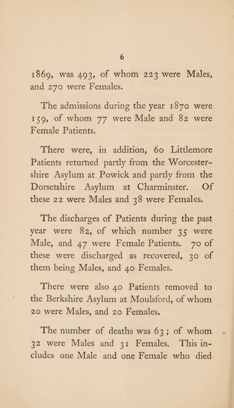 1869, was 493, of whom 223 were Males, and 270 were Females. The admissions during the year 1870 were 159, of whom 77 were Male and 82 were Female Patients. There were, in addition, 60 Littlemore Patients returned partly from the Worcester¬ shire Asylum at Powick and partly from the Dorsetshire Asylum at Charminster. Of these 22 were Males and 38 were Females. The discharges of Patients during the past year were 82, of which number 35 were Male, and 47 were Female Patients. 70 of these were discharged as recovered, 30 of them being Males, and 40 Females. There were also 40 Patients removed to the Berkshire Asylum at Moulsford, of whom 20 were Males, and 20 Females. The number of deaths was 63 ; of whom 32 were Males and 31 Females. This in¬ cludes one Male and one Female who died