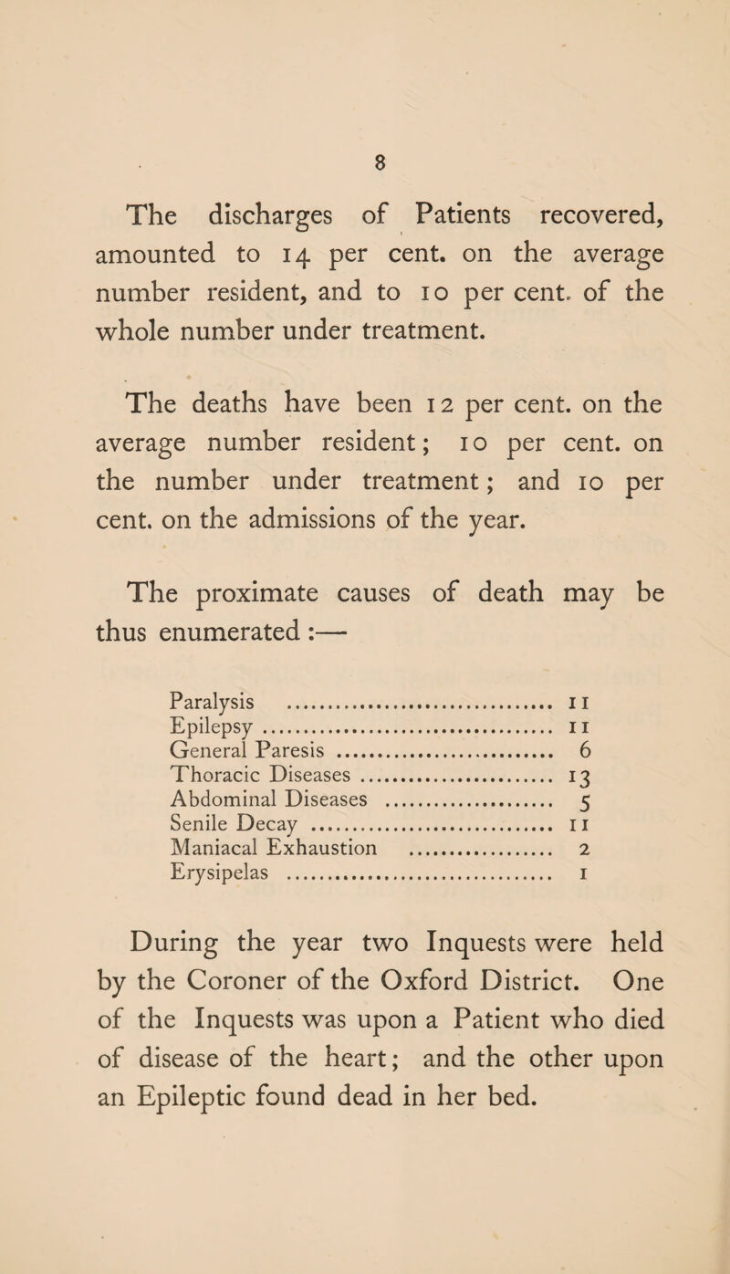 The discharges of Patients recovered, amounted to 14 per cent, on the average number resident, and to 10 per cent, of the whole number under treatment. The deaths have been 12 per cent, on the average number resident; 1 o per cent, on the number under treatment; and 10 per cent, on the admissions of the year. The proximate causes of death may be thus enumerated:— Paralysis . 11 Epilepsy . 11 General Paresis . 6 Thoracic Diseases . 13 Abdominal Diseases . 5 Senile Decay . 11 Maniacal Exhaustion . 2 Erysipelas . 1 During the year two Inquests were held by the Coroner of the Oxford District. One of the Inquests was upon a Patient who died of disease of the heart; and the other upon an Epileptic found dead in her bed.