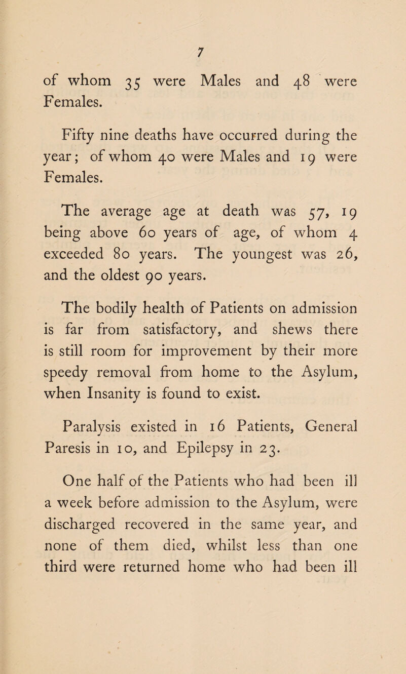of whom 35 were Males and 48 were Females. Fifty nine deaths have occurred during the year; of whom 40 were Males and 19 were Females. The average age at death was 57> l9 being above 60 years of age, of whom 4 exceeded 80 years. The youngest was 26, and the oldest 90 years. The bodily health of Patients on admission is far from satisfactory, and shews there is still room for improvement by their more speedy removal from home to the Asylum, when Insanity is found to exist. Paralysis existed in 16 Patients, General Paresis in 10, and Epilepsy in 23. One half of the Patients who had been ill a week before admission to the Asylum, were discharged recovered in the same year, and none of them died, whilst less than one third were returned home who had been ill