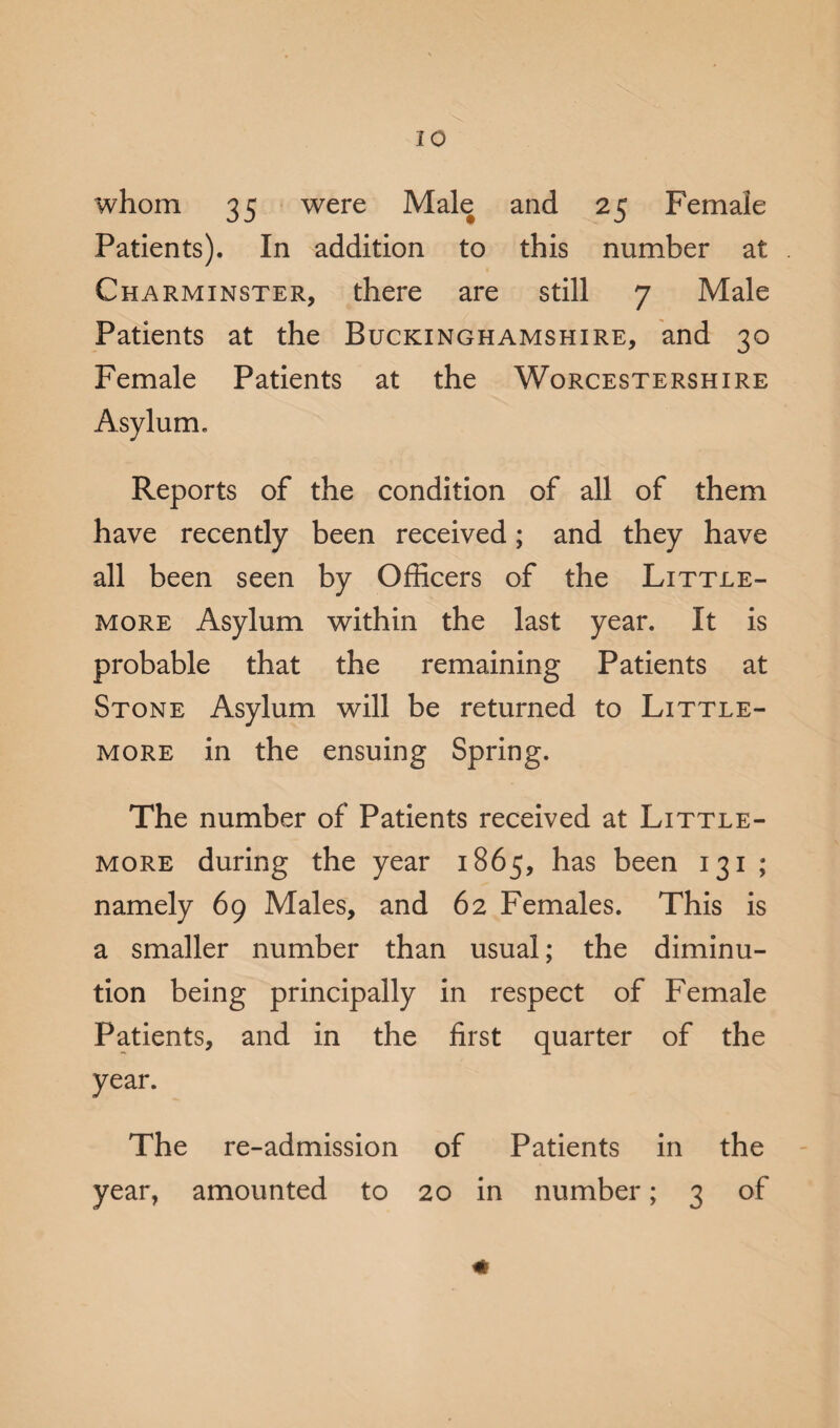 whom 35 were Male and 25 Female Patients). In addition to this number at Charminster, there are still 7 Male Patients at the Buckinghamshire, and 30 Female Patients at the Worcestershire Asylum. Reports of the condition of all of them have recently been received; and they have all been seen by Officers of the Little- more Asylum within the last year. It is probable that the remaining Patients at Stone Asylum will be returned to Little- more in the ensuing Spring. The number of Patients received at Little- more during the year 1865, has been 131 ; namely 69 Males, and 62 Females. This is a smaller number than usual; the diminu¬ tion being principally in respect of Female Patients, and in the first quarter of the year. The re-admission of Patients in the year, amounted to 20 in number; 3 of