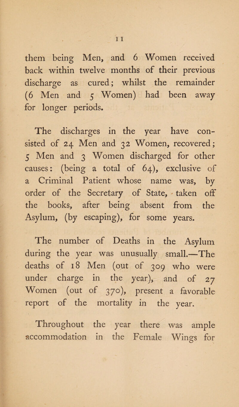 back within twelve months of their previous discharge as cured; whilst the remainder (6 Men and 5 Women) had been away for longer periods. The discharges in the year have con¬ sisted of 24 Men and 32 Women, recovered; 5 Men and 3 Women discharged for other causes: (being a total of 64), exclusive of a Criminal Patient whose name was, by order of the Secretary of State, taken off the books, after being absent from the Asylum, (by escaping), for some years. The number of Deaths in the Asylum during the year was unusually small.—The deaths of 18 Men (out of 309 who were under charge in the year), and of 27 Women (out of 370), present a favorable report of the mortality in the year. Throughout the year there was ample accommodation in the Female Wings for