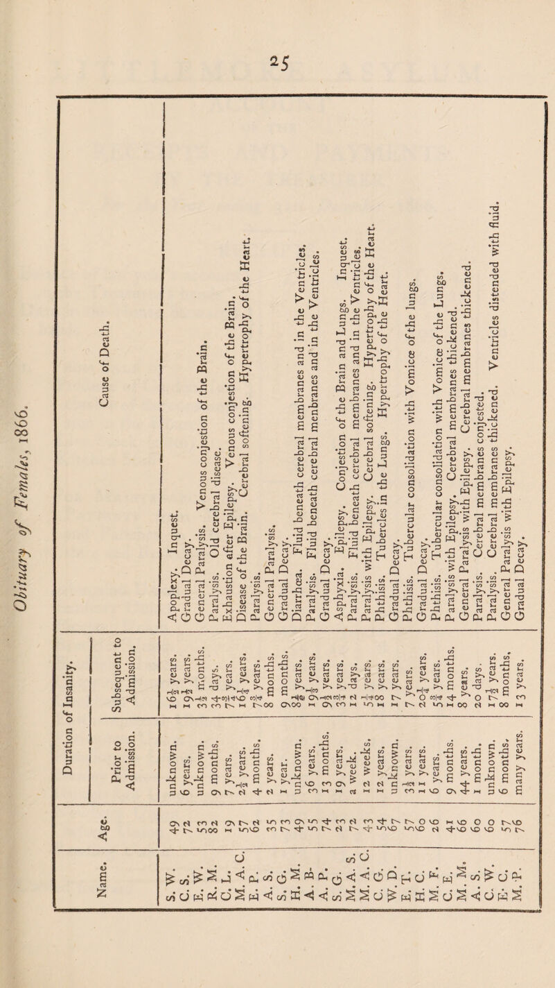 25 p QJ p p V a P a ,2 ’Xj p 4 p Q 4-i G C O QJ co co sr a js 3 3 <5 cn o § *-» .4 CO 4 <0 0 *s •c S 0, 5 < bJ3 < QJ 6 as £ as 4 <u jn 4—» W-i o g o G aJ U tc V -q 4-> .S O 2 ^ ^ a, 4J O r- Lh - t: v— o O a* G nri O M-» <u • 6j0 s ^ O • •-+ U G <u £ c*-* p *-4 O c G CJ *-H <u 1j *4 4—> G qj > qj ^G CD CJ • 4 4-» G CD > CD ~G — G nd G as CO qj G as 4 -Q a <D a 13 4. -O TJ G CO QJ G oS 4 rQ G QJ a 4 -Q QJ W5 r-J (U crU G •£ G <D « ^ W3 QJ C -q 3 ■«-> C -73 C rt ri Ln PQ « -q 4J <4-, o q o T3 q c« CO QJ C ctf lx -O a QJ a 4 OS QJ X u *5 *4 V)_ J3 t? ns O QJ >?X ■a, « o -q S-4 4-1 t; <u o x n o .in Qh G £ K M-h O CO tJO G 3 *—♦ <u -G 4—> U-, o 8 u • *-< a o > x! CO txO c 3 J QJ 3 ^ a T) QJ G QJ U si E O > CO QJ V rt g3 O (T3 D-i 1-. 03 Q CU « X to* .2 o OS a, QJ Q aJ 5-c <D co r— 4 as CO W) C 3 c o • H 4-* al CO <L> G as 44 -Q a CD a «o <U G as 4- q -Q a QJ a 13 5- 1 -Q o> 5-4 QJ u oS TJ aj 44 -Q p T5 OJ ^3 G QJ to CD 1j *n 4-> G QJ > TJ QJ G QJ • L> IB QJ CD - Q ^ Oh aj co co cj co Lh >-, 3 w >> QJ '■q w 3 -- C 2-q « 2 «J d M •-! rt <004wQ4 aS P 'P as 4. QJ G QJ ■_ OOQ co as • ___ , —1 co •53 n3 *co 3 >H, ■q ~o -Q 2 « Oh n i > iQ 4 O <J 4 p ^ Q CO * * . X4 co 1—< co •—• 3:3 3 «rS'S-S'S o -q • CO co aS q « i'S i S ti S3 C« Sq^qi-qrtuS 440404404 ciS QJ . 4 o ,J2 —1 —. CO P P 53 ng 2 c rt q qj o 4OO £ 2 P P QJ QJ 4—> G O a CO .. £ cS *G to 4 CTi 44 4-> p-» p qj p p as <D ^ QJ Q H<n *”* ^ ^ G vo rJ-eoHvO hs »4 m m *-< t^>oo 4 p QJ 4 CO P <D P HtQi ON^ICQWH* N H^OO 4 4 P P QJ aj 4 P CD P ^ O «|<* co co . 4 jq • CO P 4-J 2 >> 2 c « JS ^ o a c« QJ CO ONOO l-l 0\MH U-)M M t>-M >OHOO fQ M OO M q o q q 3 c • £ to r~\ 4 O p c §LJ4 ^ q vo 3 CCS QJ H|CQ on «s» q o t, o rt os C QJ <L> , C >~* >v 'tfi w P QJ vo CO CO ON p QJ QJ QJ QJ P . G CO >• 4 > P O QJ £} KJ M G ►H P 4 P QJ >% ^«IC1 CO p-H VO CO ^G 4 4-J J5 G ON r3“ Hi co rG -4* G O vo P CD >-* G p a CSC* co rQ Ov H ro Ov >J1 't co (Q ot)- N N Qvo — vo O O two h^- 10OO — WILD WtN vt- 10 N rt C'- vovo vovo rQ -^-VO VO VO vr-, o. U , wD ^ w* ^ j ai « 6 ^ ® ^ o <i ^ 0 Q ^ d ^ w ^ «o u <X «idwP<dSw< c/l ffi <i <i c« ^ S u w ffl S d S <Q o w S