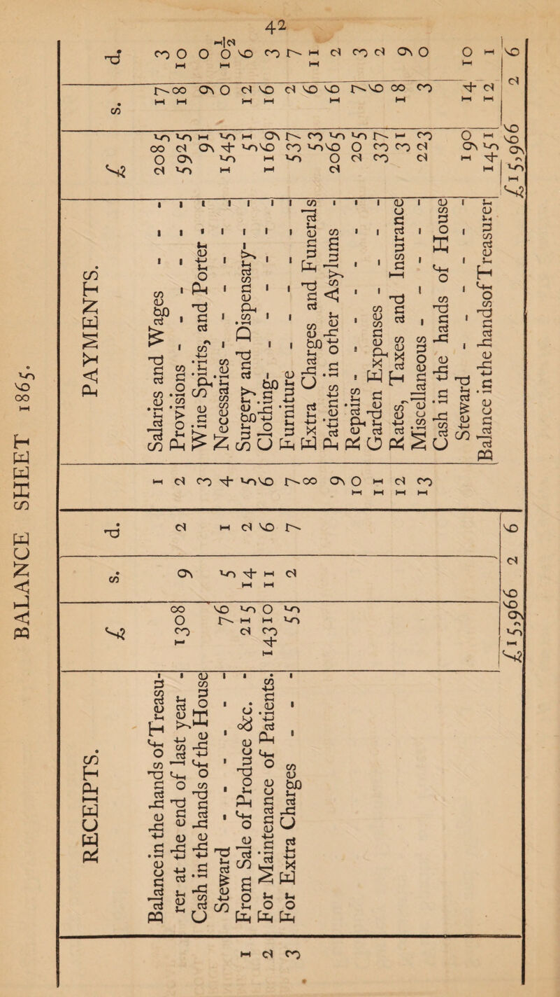 § co O O 6 'O fOMH co <S OV O O ►-« vO ___________ - I>-00 C\ o <N VO (S VO VO I>VO CO CO Xh <N in h wo m OVN ro wo wo N h co O 1-1 OO N OV \}- vo VO CO vo VO O CO CO (H OV vo O ON vo t—1 Vo OcSCO <N *-i xf- CCS -I C/2 • r* c/2 cwS S3 ccS (D CO CD J? _g 5 i-> <D 53 o, a >< d 2 « £ d +-j d o« »_ <P r~j * d CO -C -S3 -S3 h-t H4 M M H Oh I—I w p^ S3 U H d <4_< d CD HO 4-> d -S3 +-» S3 • 1—< CD S3 d ^d d S3 -S3 4-1 d CD i-, QD CO 3 ffi -S3 O d S3 d -S3 +j S3 • 1—I -c3 CO d <x3 S3 d Vi Ph <4- d *d £ g co r*-« 4—• S . • rH 4-J d CD <D b£) cd i_r S3 d d ,xj ts 2 •3 S Sw Si O O h cS so