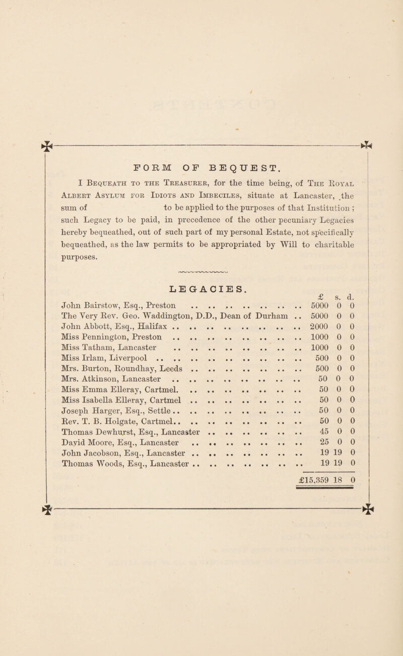 FORM OF BEQUEST. I Bequeath to the Treasurer, for the time being, of The Royal Albert Asylum for Idiots and Ibibeciles, situate at Lancaster, the sum of to he applied to the purposes of that Institution ; such Legacy to be paid, in precedence of the other pecuniary Legacies hereby bequeathed, out of such part of my personal Estate, not specifically bequeathed, as the law permits to be appropriated by Will to charitable purposes. LEGACIES. £ s. d. John Bairstow, Esq., Preston .. .. ... .. .. .. .. 5000 0 0 The Very Rev. Geo. Waddington, D.D., Dean of Durham .. 5000 0 0 John Abbott, Esq., Halifax. 2000 0 0 Miss Pennington, Preston . 1000 0 0 Miss Tatham, Lancaster . 1000 0 0 Miss Irlam, Liverpool. 500 0 0 Mrs. Burton, Roundhay, Leeds. 500 0 0 Mrs. Atkinson, Lancaster . 50 0 0 Miss Emma Elleray, Cartmel. 50 0 0 Miss Isabella Elleray, Cartmel. 50 0 0 Joseph Harger, Esq., Settle.. .. .. 50 0 0 Rev. T. B. Holgate, Cartmel. 50 0 0 Thomas Dewhurst, Esq., Lancaster. 45 0 0 David Moore, Esq., Lancaster . 25 0 0 John Jacobson, Esq., Lancaster. 19 19 0 Thomas Woods, Esq., Lancaster .. .. 19 19 0