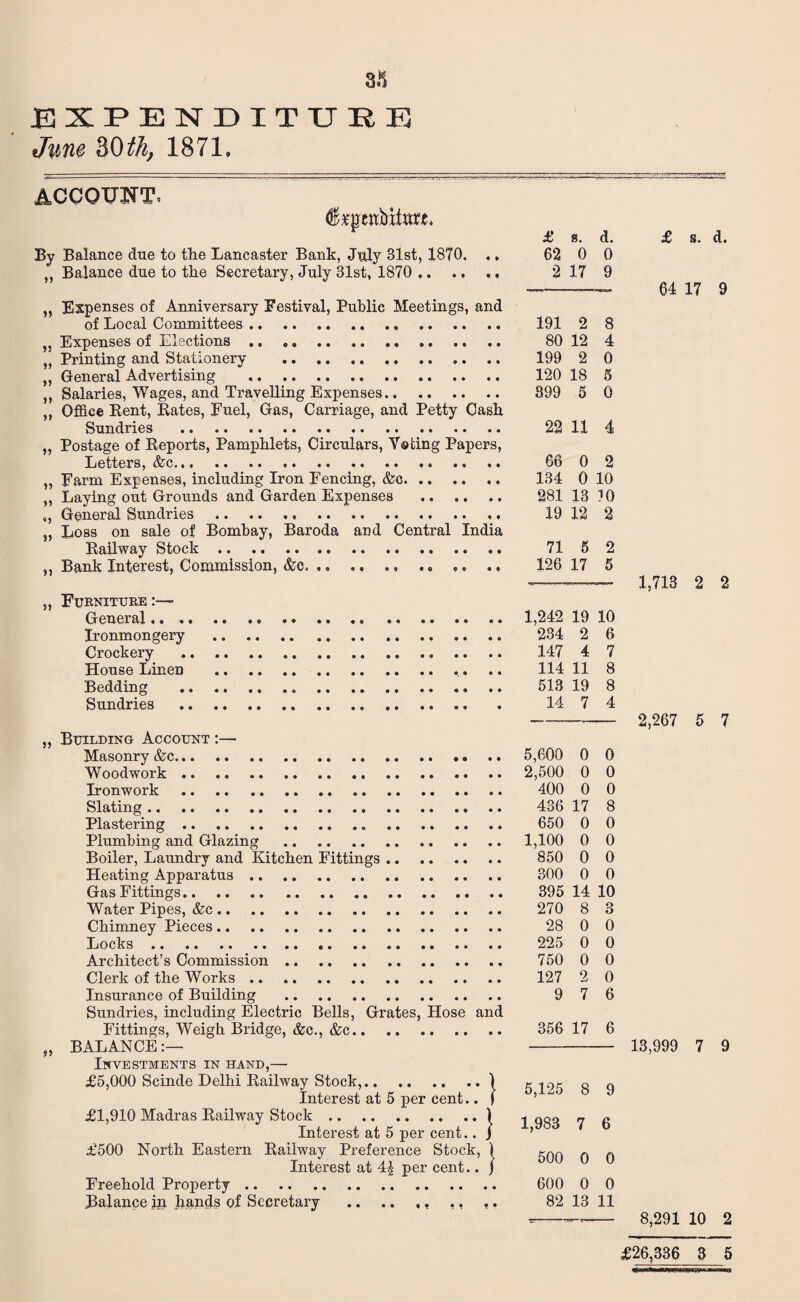 EXPENDITURE June 30th, 1871, ACCOUNT, By Balance due to the Lancaster Bank, July 31st, 1870. ., ,, Balance due to the Secretary, July 31st, 1870 . ,, Expenses of Anniversary Festival, Publie Meetings, and of Local Committees. ,, Expenses of Elections. „ Printing and Stationery . „ General Advertising . ,, Salaries, Wages, and Travelling Expenses. ,, Office Bent, Kates, Fuel, Gas, Carriage, and Petty Cash Sundries . „ Postage of Beports, Pamphlets, Circulars, Voting Papers, Letters, &c. „ Farm Expenses, including Iron Fencing, &c. .. .. ., „ Laying out Grounds and Garden Expenses . ,, General Sundries . ,, Loss on sale of Bombay, Baroda arid Central India Bailway Stock. ,, Bank Interest, Commission, &c. .. . „ Furniture General. ,. Ironmongery . Crockery . House LineD . Bedding . Sundries ... » Building Account :— Masonry &c.. •. Woodwork. Ironwork . Slating. Plastering.. . Plumbing and Glazing . Boiler, Laundry and Kitchen Fittings. Heating Apparatus. Gas Fittings. Water Pipes, &c.. Chimney Pieces. Locks. Architect’s Commission. Clerk of the Works. Insurance of Building . Sundries, including Electric Bells, Grates, Hose and Fittings, Weigh Bridge, &c., &c. BALANCE:— Investments in hand,— £5,000 Scinde Delhi Kailway Stock,.1 Interest at 5 per cent.. | £1,910 Madras Bailway Stock.1 Interest at 5 per cent.. j £500 North Eastern Bailway Preference Stock, ) Interest at 4£ per cent.. j Freehold Property. Balance ip hands of Secretary .. .. ,, ,, ,, £ s. d. 62 0 0 2 17 9 191 2 8 80 12 4 199 2 0 120 18 5 399 5 0 22 11 4 66 0 2 134 0 10 281 13 70 19 12 2 71 5 2 126 17 5 1,242 19 10 234 2 6 147 4 7 114 11 8 513 19 8 14 7 4 5,600 0 0 2,500 0 0 400 0 0 436 17 8 650 0 0 1,100 0 0 850 0 0 300 0 0 395 14 10 270 8 3 28 0 0 225 0 0 750 0 0 127 2 0 9 7 6 356 17 6 5,125 8 9 1,983 7 6 500 0 0 600 0 0 82 13 11 £ s. d. 64 17 9 1,713 2 2 2,267 5 7 13,999 7 9 8,291 10 2 £26,336 3 5