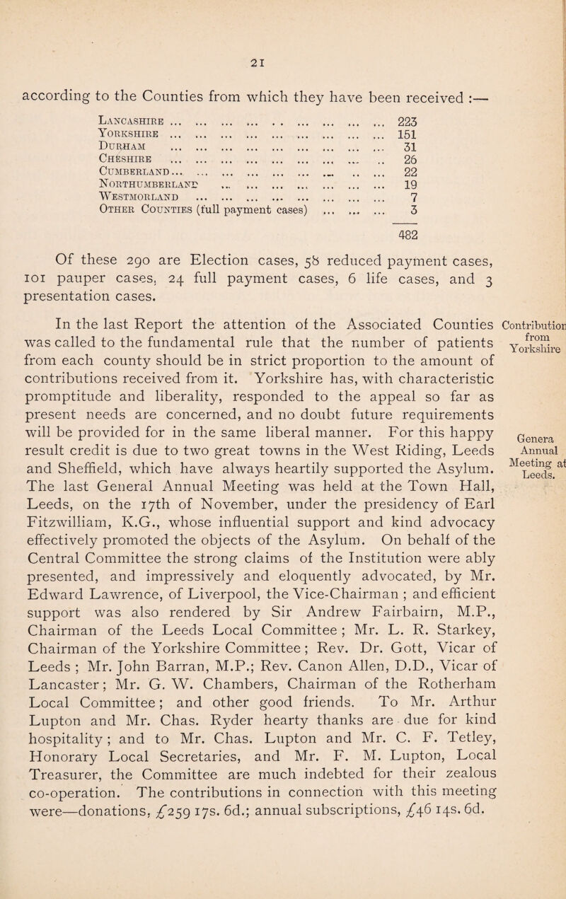 according to the Counties from which they have been received Lancashire. ... 223 Yorkshire . ... 151 Durham . ... 31 Cheshire . .. 25 Cumberland. ... 22 N orthumberland .. ... 19 Westmorland . 7 Other Counties (full payment cases) 3 482 Of these 290 are Election cases, 58 reduced payment cases, 101 pauper cases, 24 full payment cases, 6 life cases, and 3 presentation cases. In the last Report the attention of the Associated Counties was called to the fundamental rule that the number of patients from each county should be in strict proportion to the amount of contributions received from it. Yorkshire has, with characteristic promptitude and liberality, responded to the appeal so far as present needs are concerned, and no doubt future requirements will be provided for in the same liberal manner. For this happy result credit is due to two great towns in the West Riding, Leeds and Sheffield, which have always heartily supported the Asylum. The last General Annual Meeting was held at the Town Hall, Leeds, on the 17th of November, under the presidency of Earl Fitzwilliam, K.G., whose influential support and kind advocacy effectively promoted the objects of the Asylum. On behalf of the Central Committee the strong claims of the Institution were ably presented, and impressively and eloquently advocated, by Mr. Edward Lawrence, of Liverpool, the Vice-Chairman ; and efficient support was also rendered by Sir Andrew Fairbairn, M.P., Chairman of the Leeds Local Committee ; Mr. L. R. Starkey, Chairman of the Yorkshire Committee; Rev. Dr. Gott, Vicar of Leeds ; Mr. John Barran, M.P.; Rev. Canon Allen, D.D., Vicar of Lancaster; Mr. G. W. Chambers, Chairman of the Rotherham Local Committee; and other good friends. To Mr. Arthur Lupton and Mr. Chas. Ryder hearty thanks are due for kind hospitality; and to Mr. Chas. Lupton and Mr. C. F. Tetley, Honorary Local Secretaries, and Mr. F. M. Lupton, Local Treasurer, the Committee are much indebted for their zealous co-operation. The contributions in connection with this meeting were—donations, £259 17s. 6d.; annual subscriptions, £\6 14s. 6d. Contribution from Yorkshire Genera Annual Meeting at Leeds.