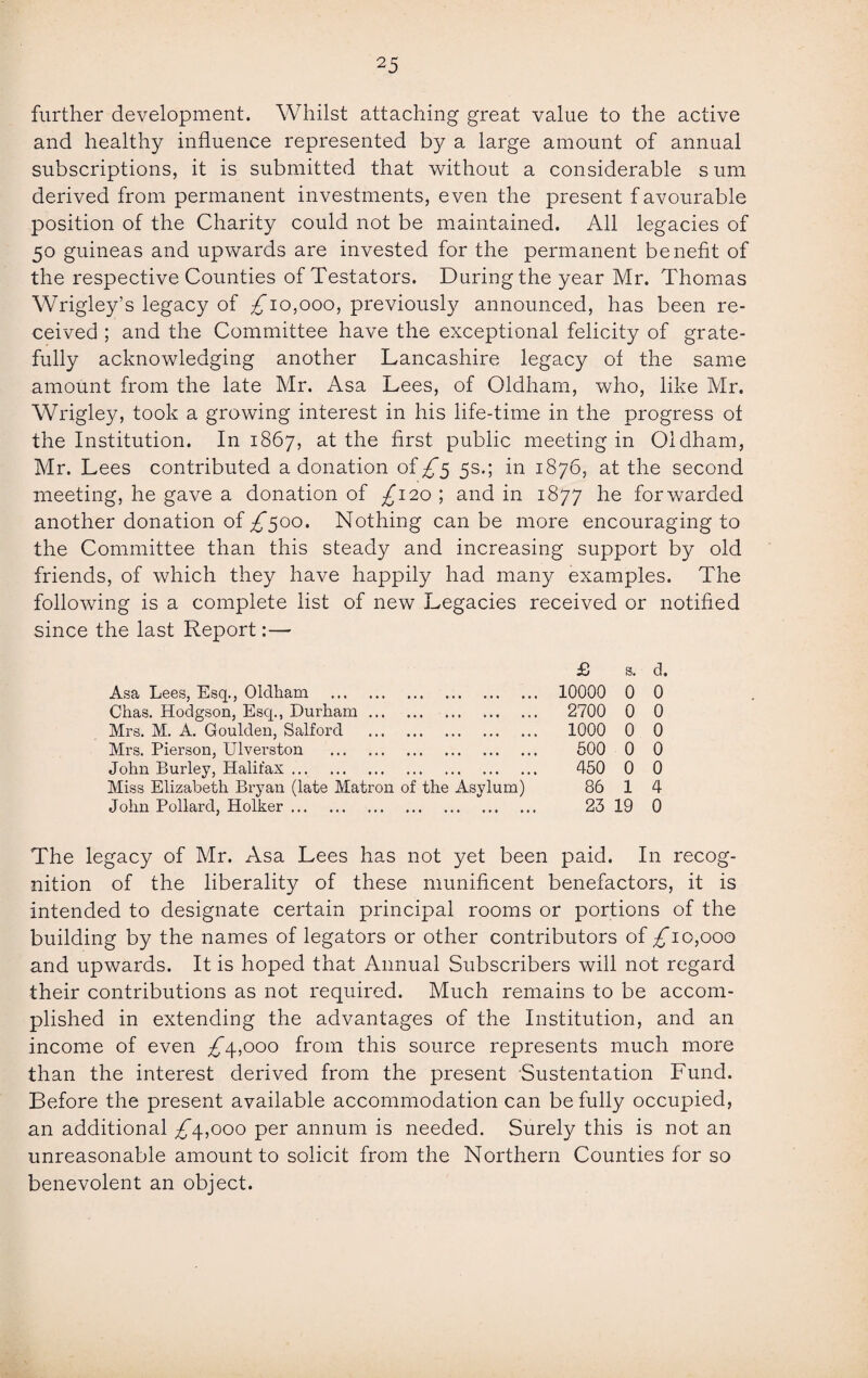 further development. Whilst attaching great value to the active and healthy influence represented b}f a large amount of annual subscriptions, it is submitted that without a considerable s uni derived from permanent investments, even the present favourable position of the Charity could not be maintained. All legacies of 50 guineas and upwards are invested for the permanent benefit of the respective Counties of Testators. During the year Mr. Thomas Wrigley’s legacy of £To,ooo, previously announced, has been re¬ ceived ; and the Committee have the exceptional felicity of grate¬ fully acknowledging another Lancashire legacy of the same amount from the late Mr. Asa Lees, of Oldham, who, like Mr. Wrigley, took a growing interest in his life-time in the progress of the Institution. In 1867, at the first public meeting in Oldham, Mr. Lees contributed a donation of £5 5s.; in 1876, at the second meeting, he gave a donation of £120 ; and in 1877 he forwarded another donation of £500. Nothing can be more encouraging to the Committee than this steady and increasing support by old friends, of which they have happily had many examples. The following is a complete list of new Legacies received or notified since the last Report:— Asa Lees, Esq., Oldham . Chas. Hodgson, Esq., Durham. Mrs. M. A. Goulden, Salford . Mrs. Pierson, Ulverston . John Burley, Halifax. Miss Elizabeth Bryan (late Matron of the Asylum) John Pollard, Holker. £ s. d. 10000 0 0 2700 0 0 1000 0 0 500 0 0 450 0 0 86 1 4 23 19 0 The legacy of Mr. Asa Lees has not yet been paid. In recog¬ nition of the liberality of these munificent benefactors, it is intended to designate certain principal rooms or portions of the building by the names of legators or other contributors of £10,000 and upwards. It is hoped that Annual Subscribers will not regard their contributions as not required. Much remains to be accom¬ plished in extending the advantages of the Institution, and an income of even £4,000 from this source represents much more than the interest derived from the present Sustentation Fund. Before the present available accommodation can be fully occupied, an additional £4,000 per annum is needed. Surely this is not an unreasonable amount to solicit from the Northern Counties for so benevolent an object.